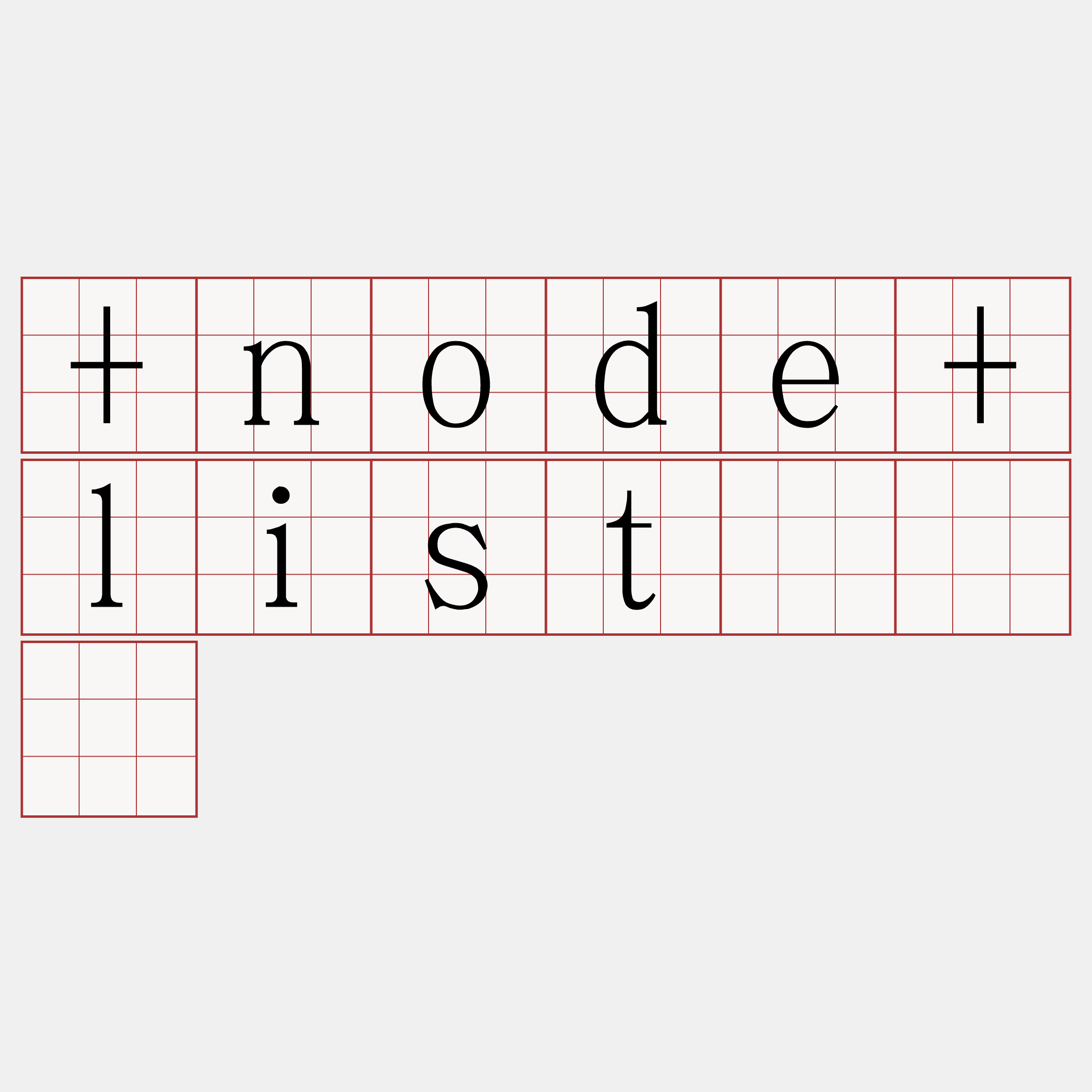 +node+list『🍀
