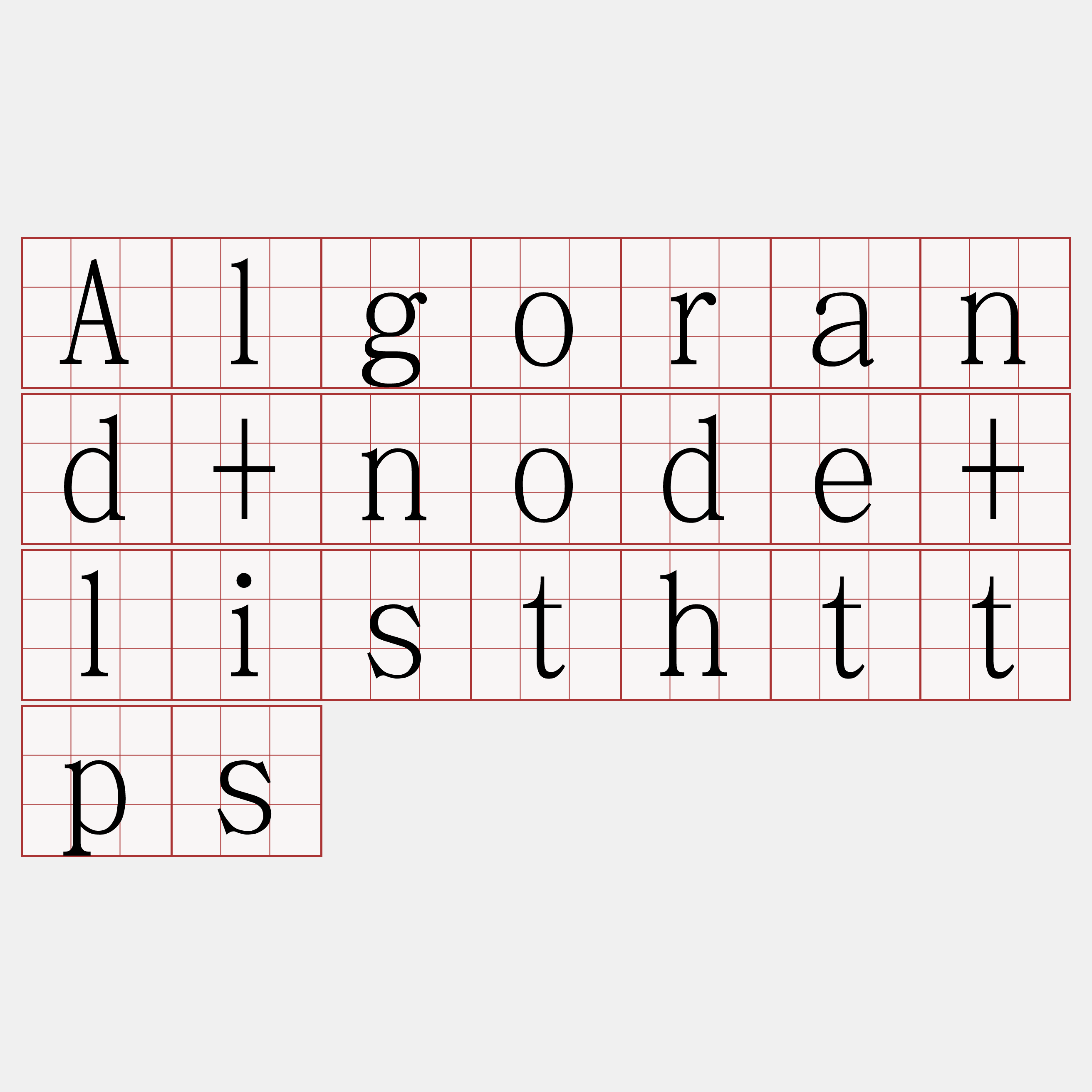 Algorand+node+listhttps