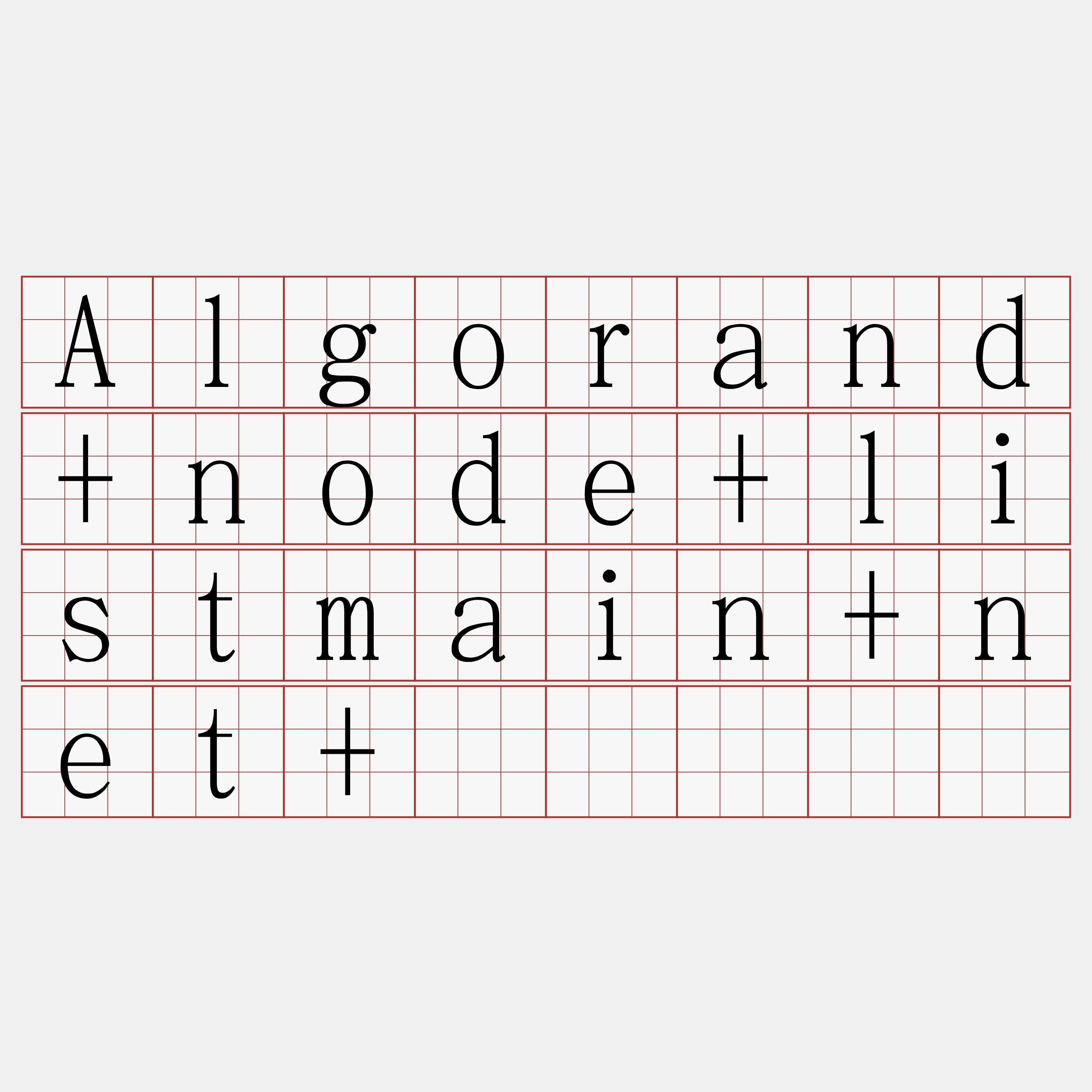 Algorand+node+listmain+net+节点『🍀