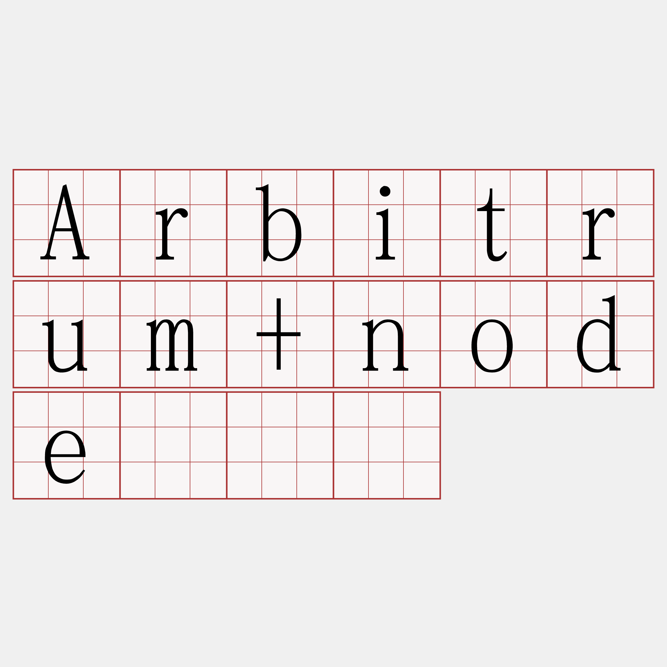 Arbitrum+node『🍀