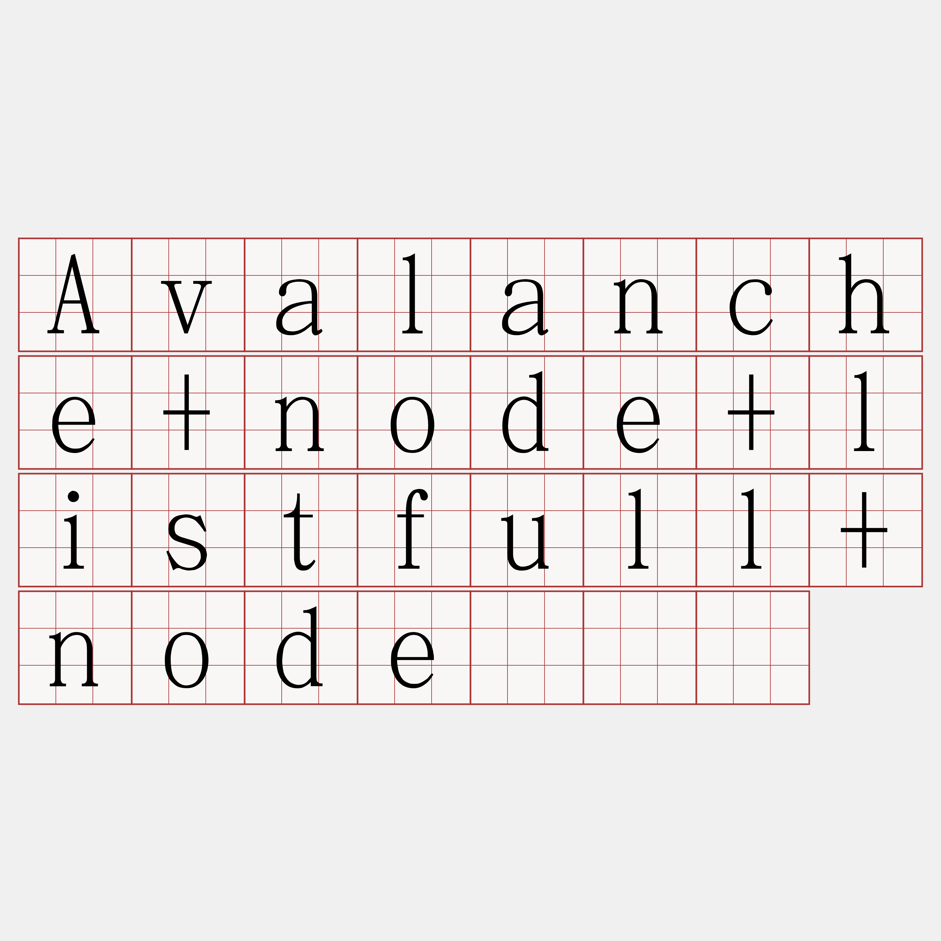 Avalanche+node+listfull+node『🍀