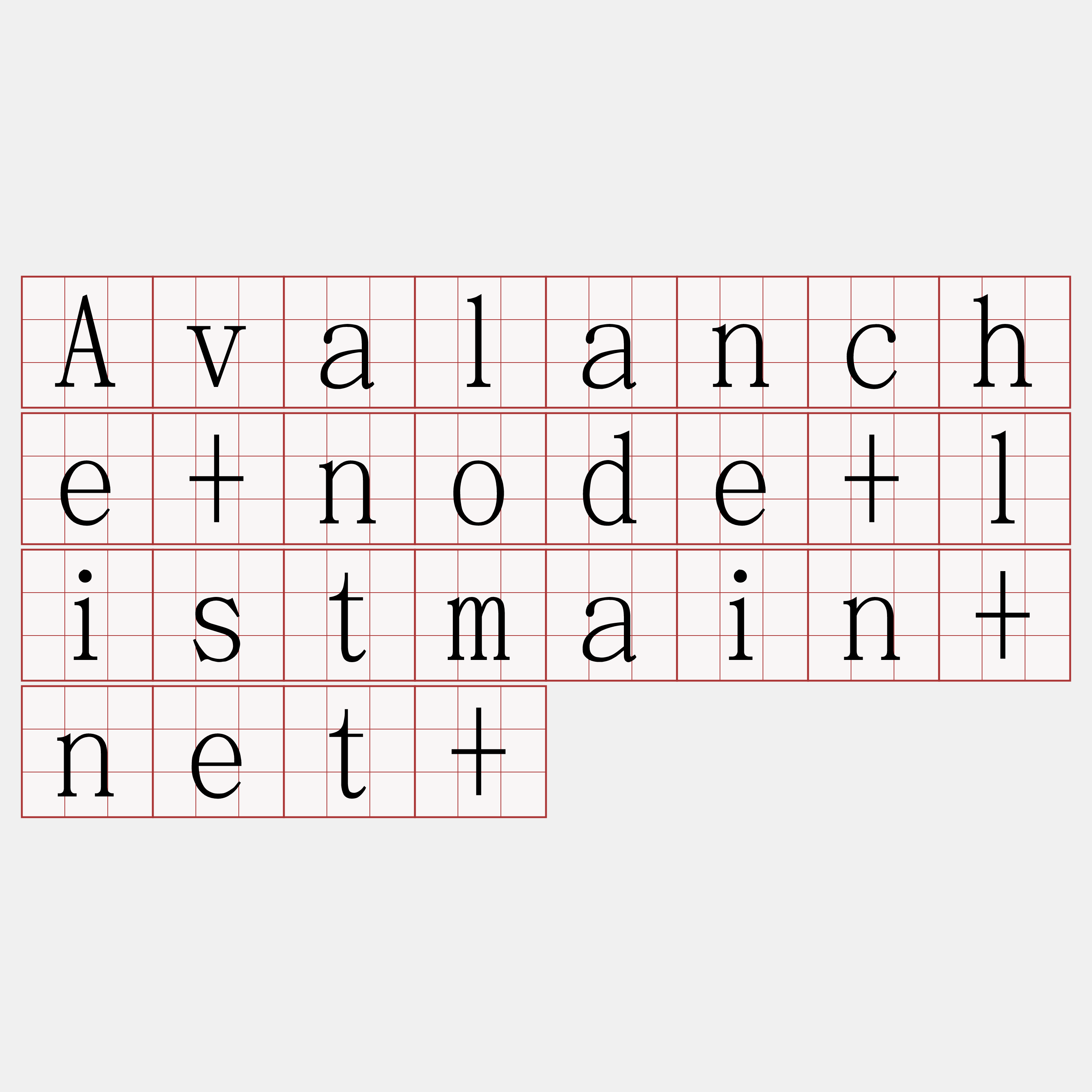 Avalanche+node+listmain+net+