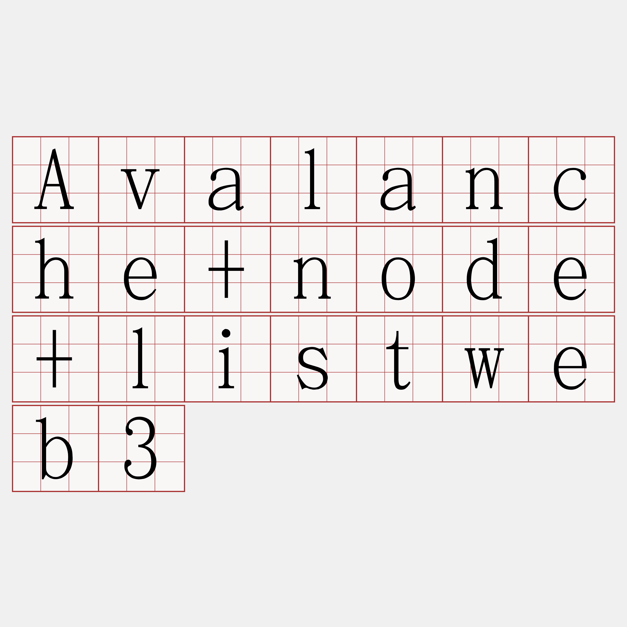 Avalanche+node+listweb3