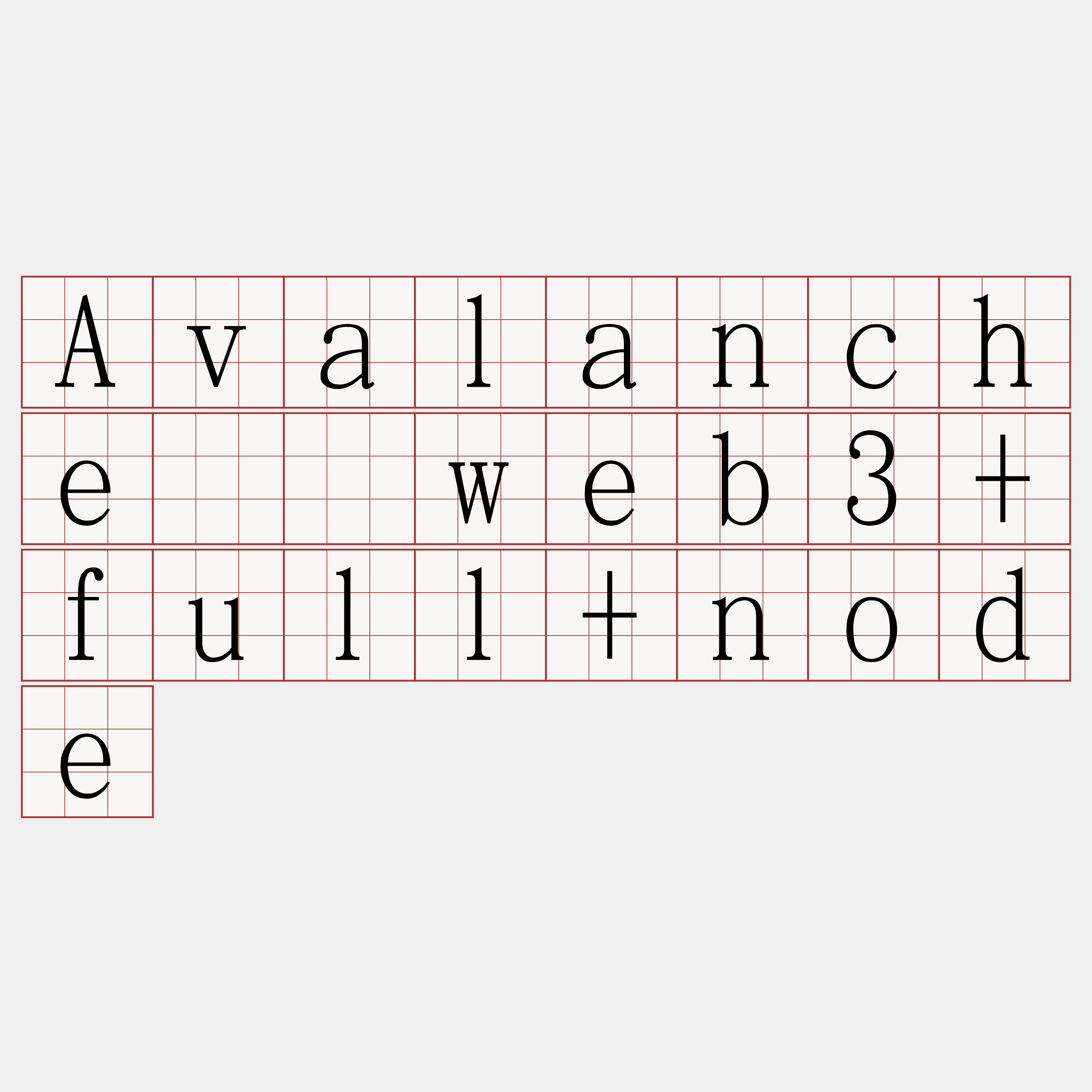 Avalanche测试web3+full+node