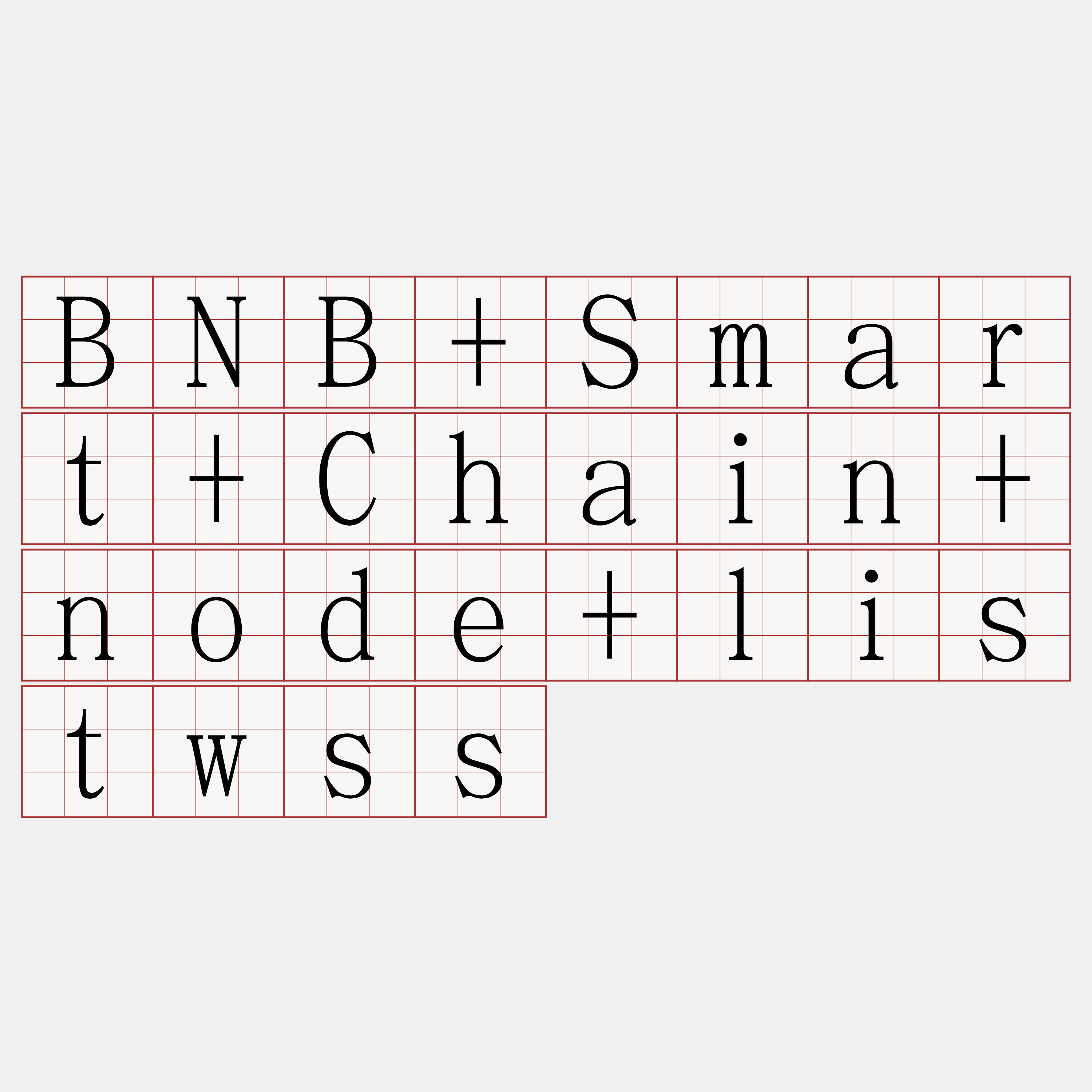 BNB+Smart+Chain+node+listwss