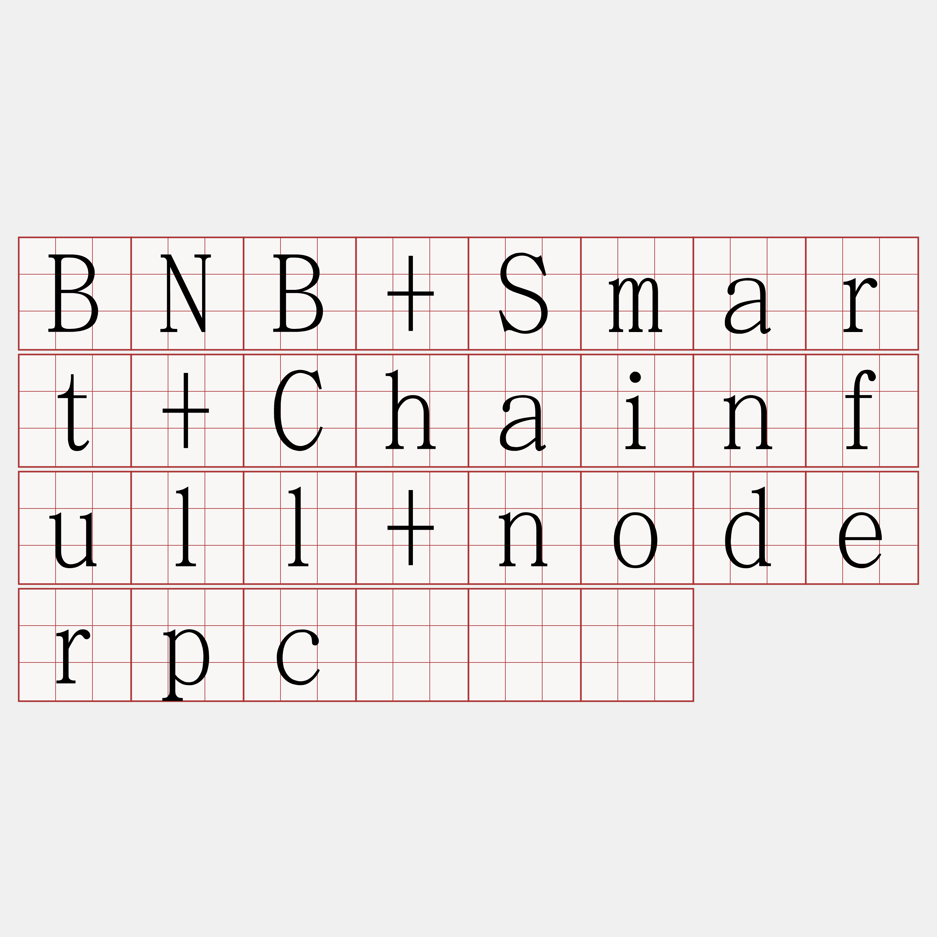 BNB+Smart+Chainfull+noderpc『🍀