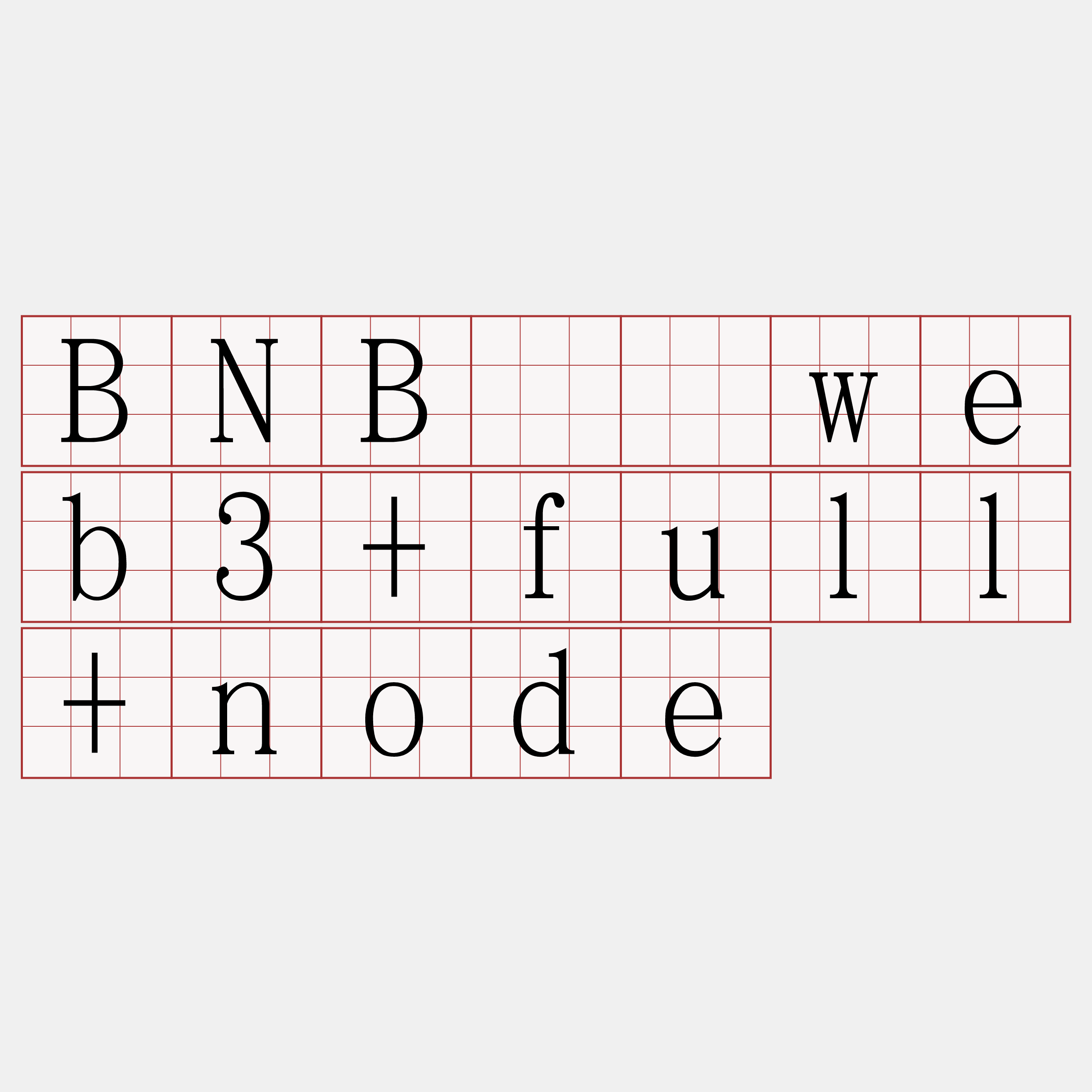 BNB测试web3+full+node