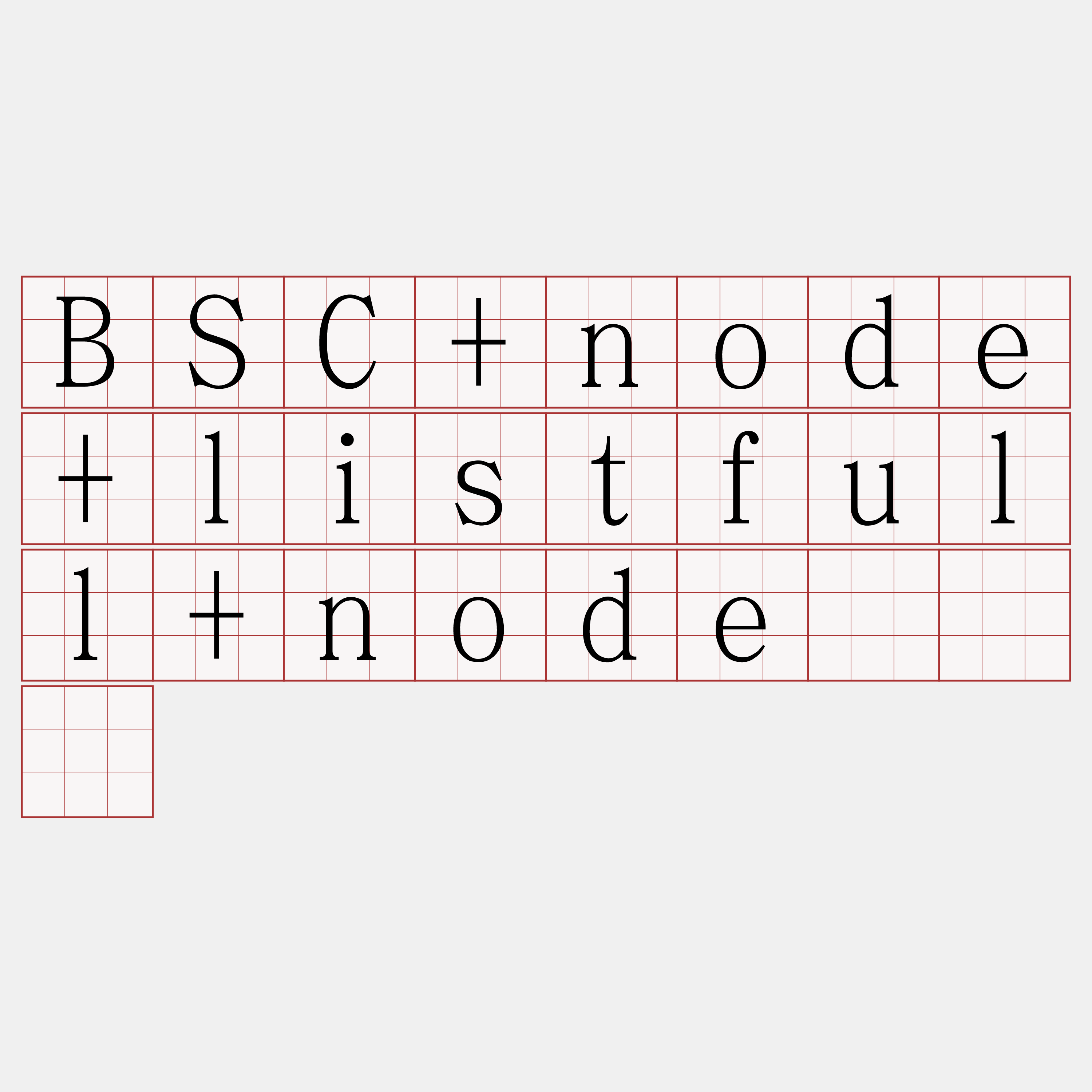 BSC+node+listfull+node『🍀
