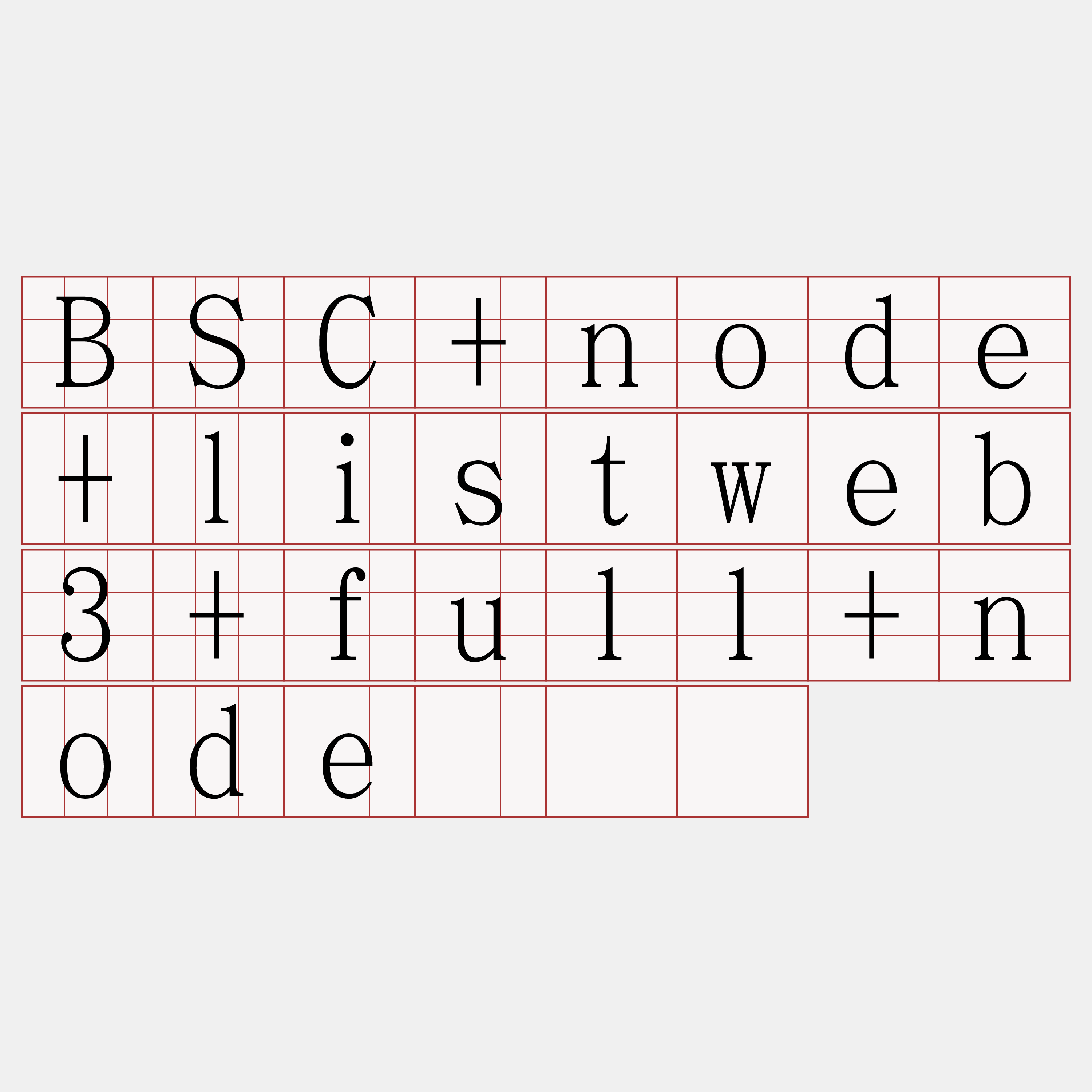 BSC+node+listweb3+full+node『🍀