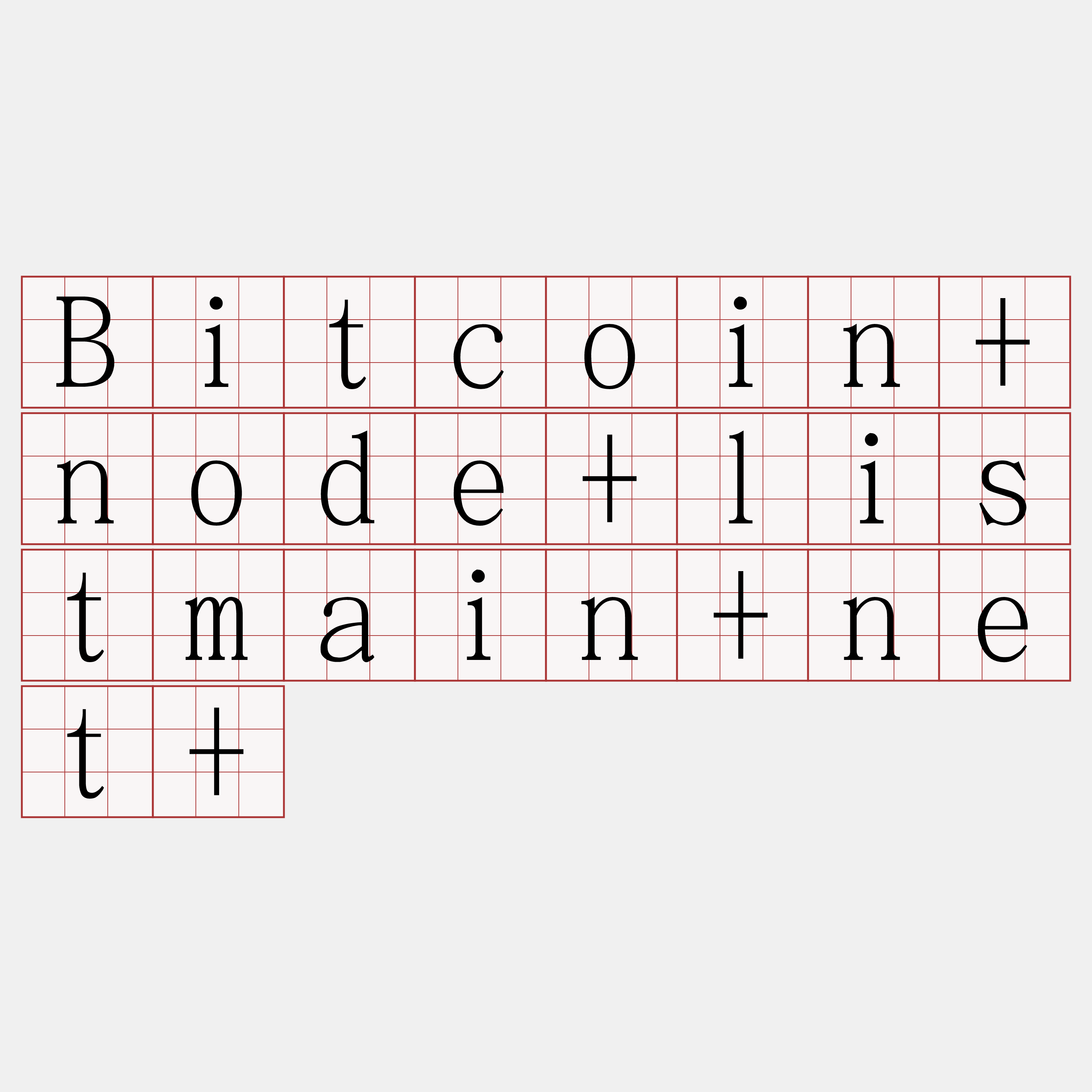 Bitcoin+node+listmain+net+