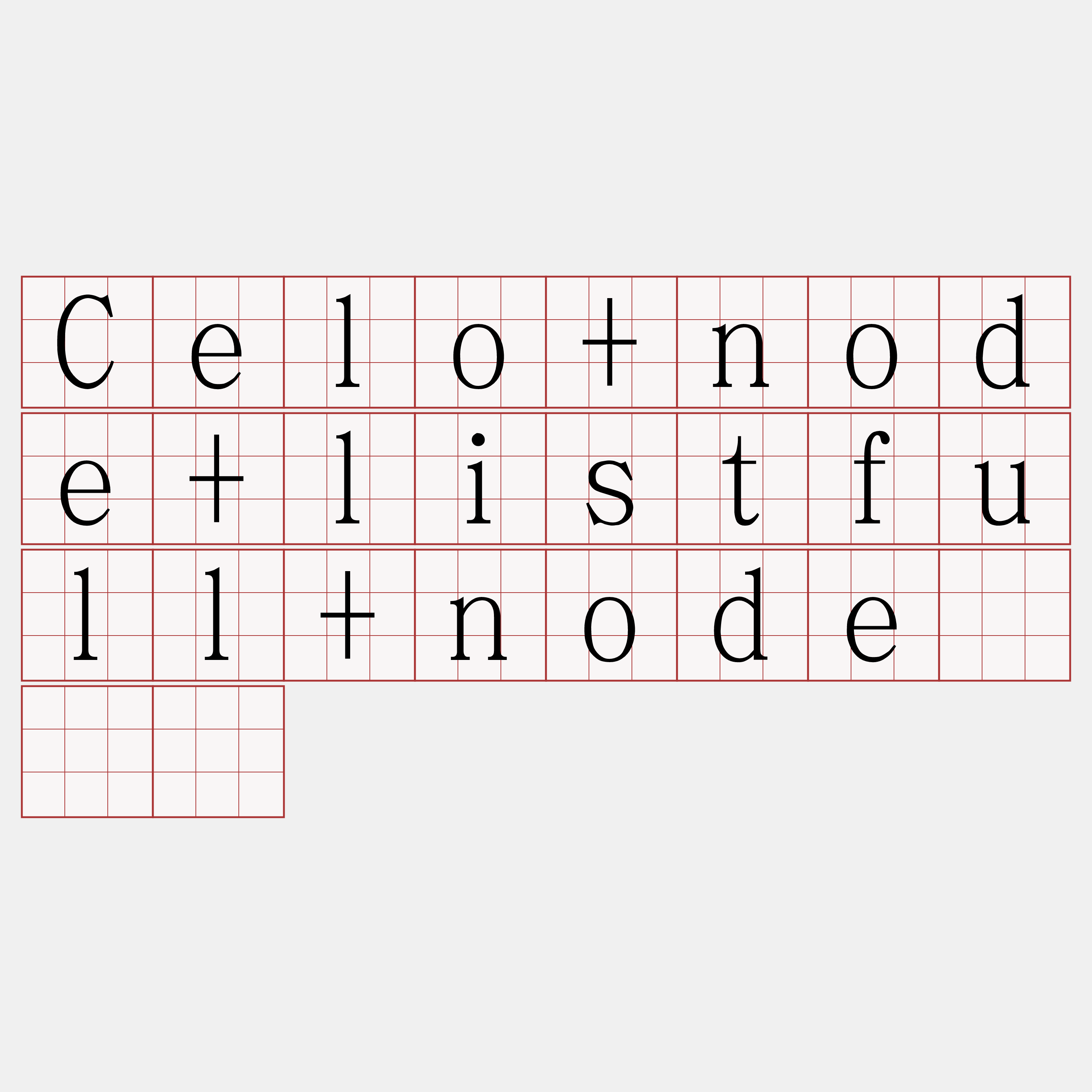 Celo+node+listfull+node『🍀