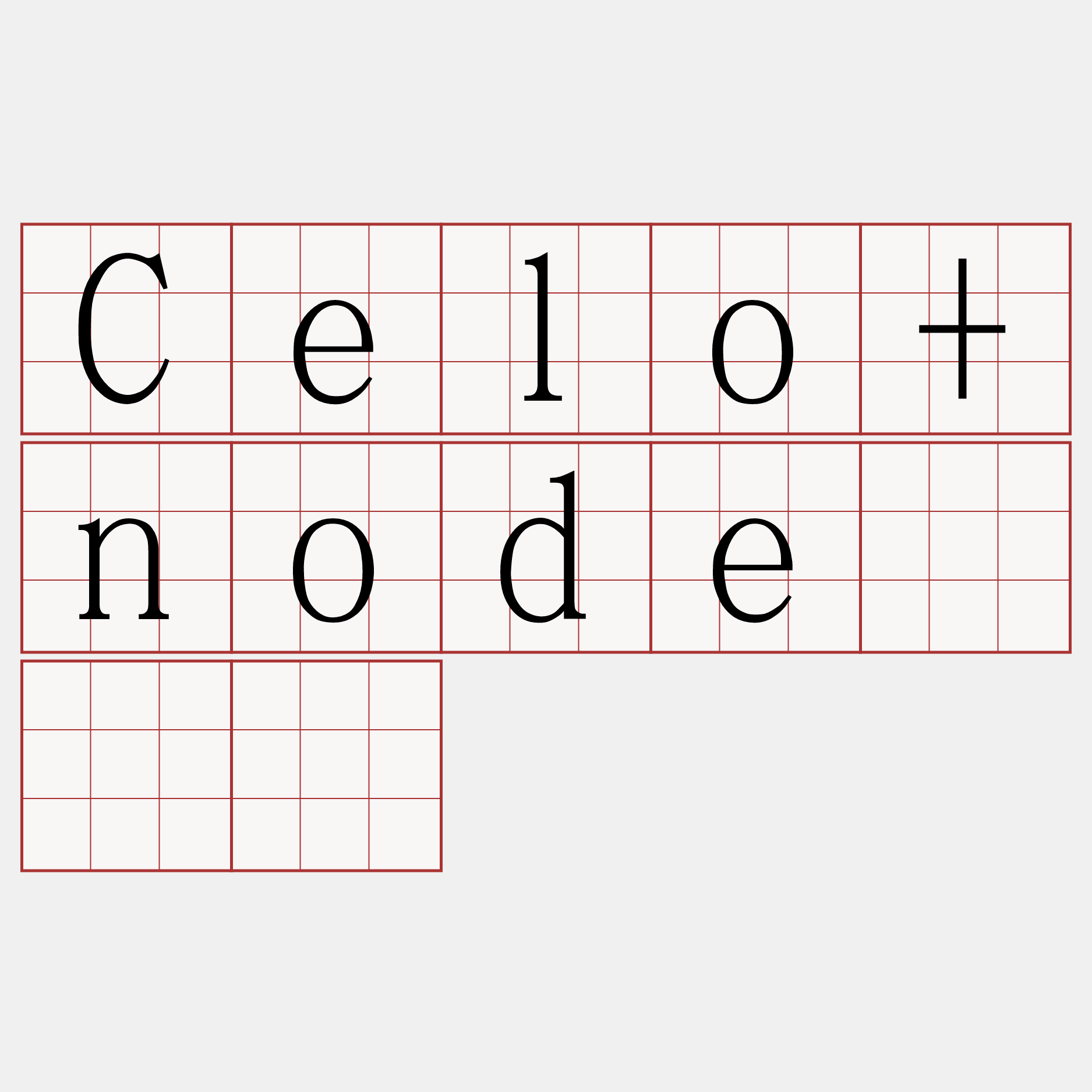 Celo+node『🍀