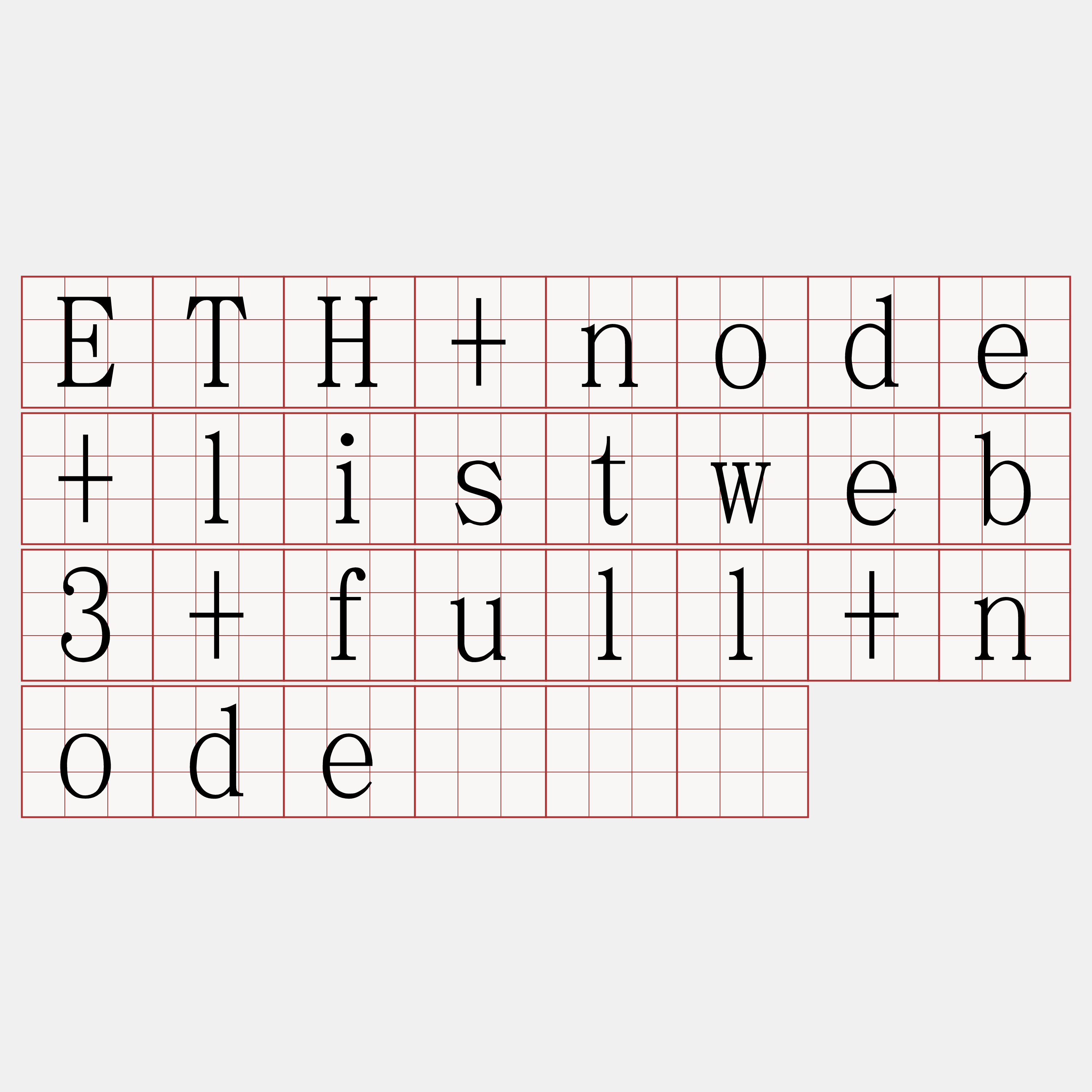 ETH+node+listweb3+full+node『🍀