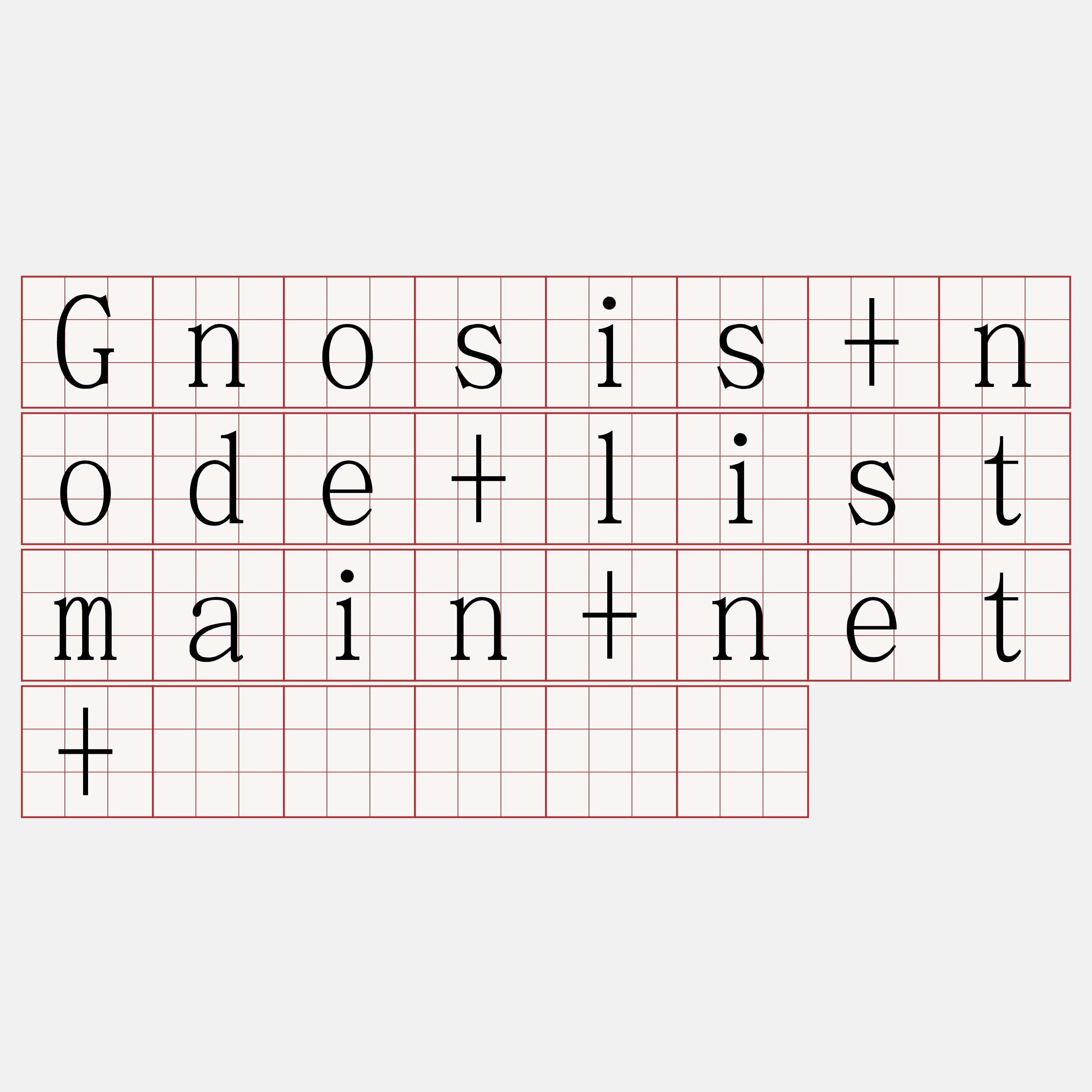 Gnosis+node+listmain+net+节点『🍀