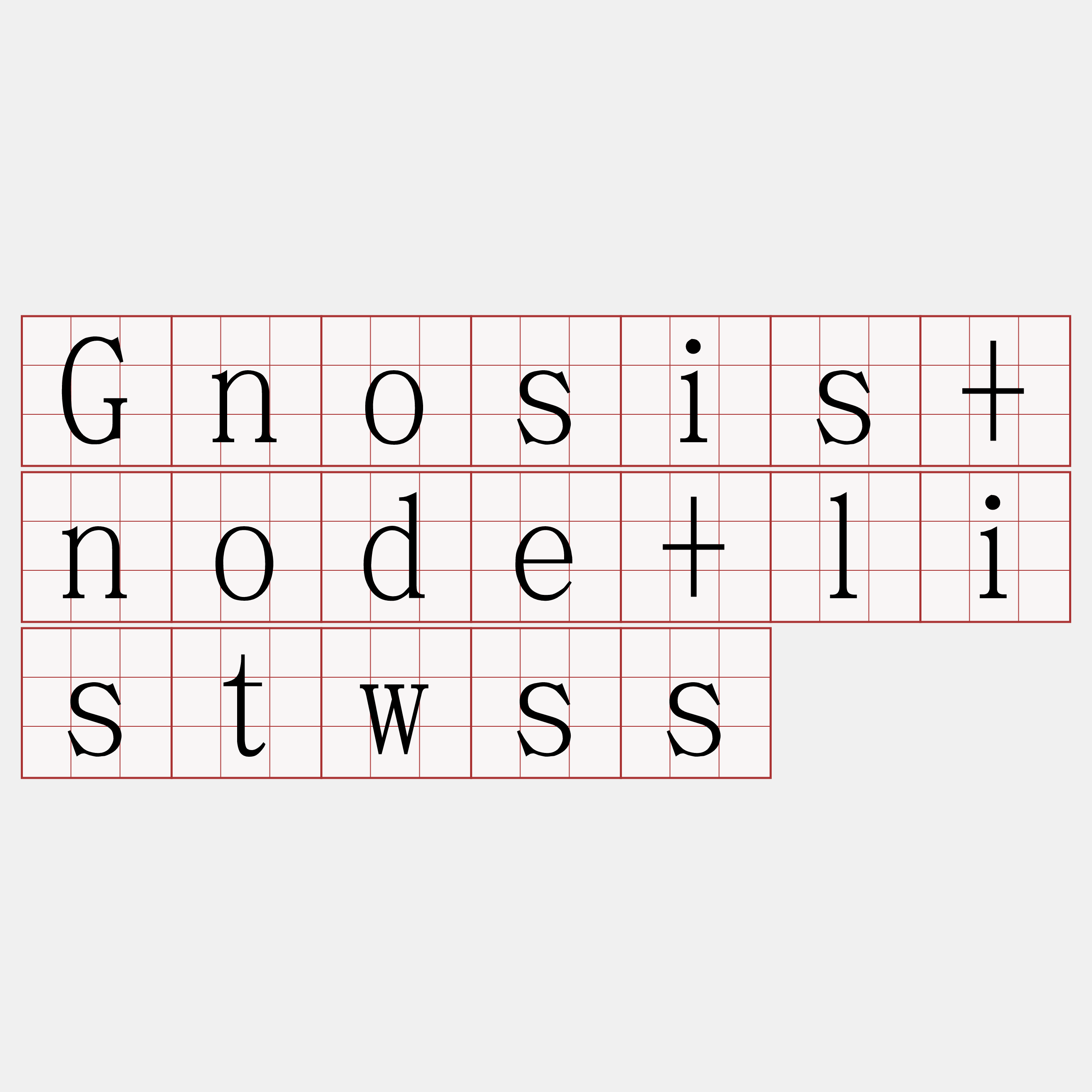 Gnosis+node+listwss