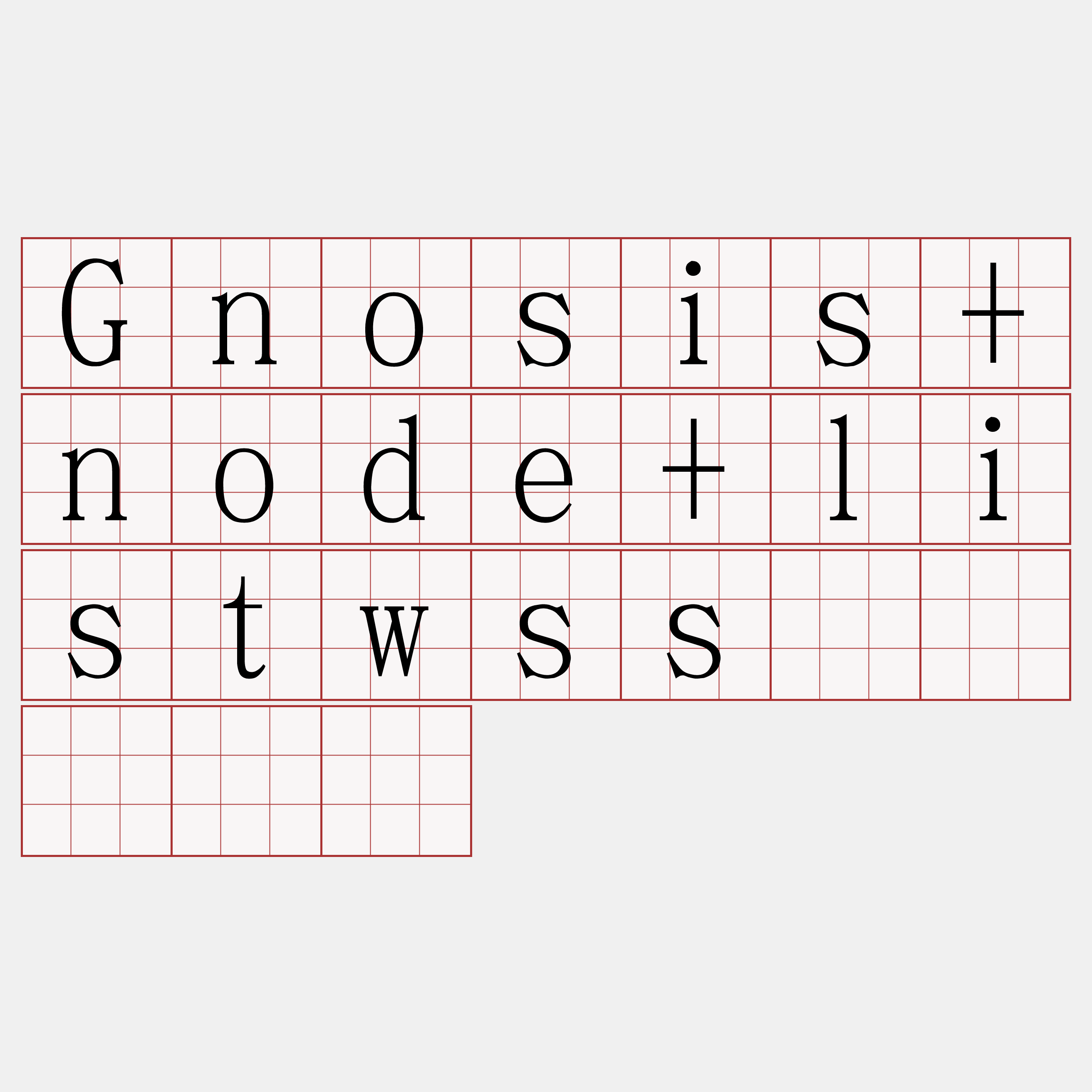 Gnosis+node+listwss节点『🍀