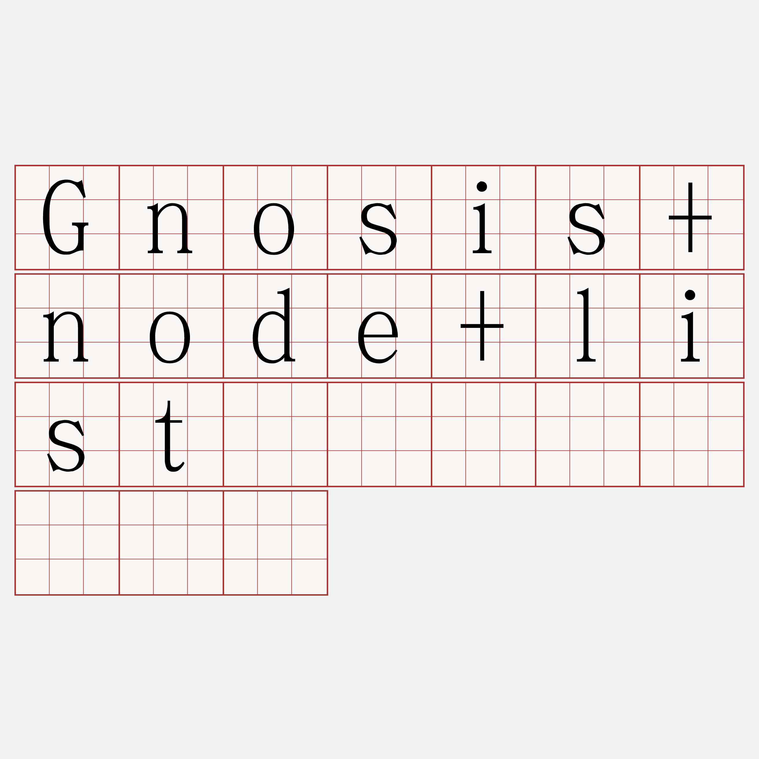 Gnosis+node+list区块链节点『🍀