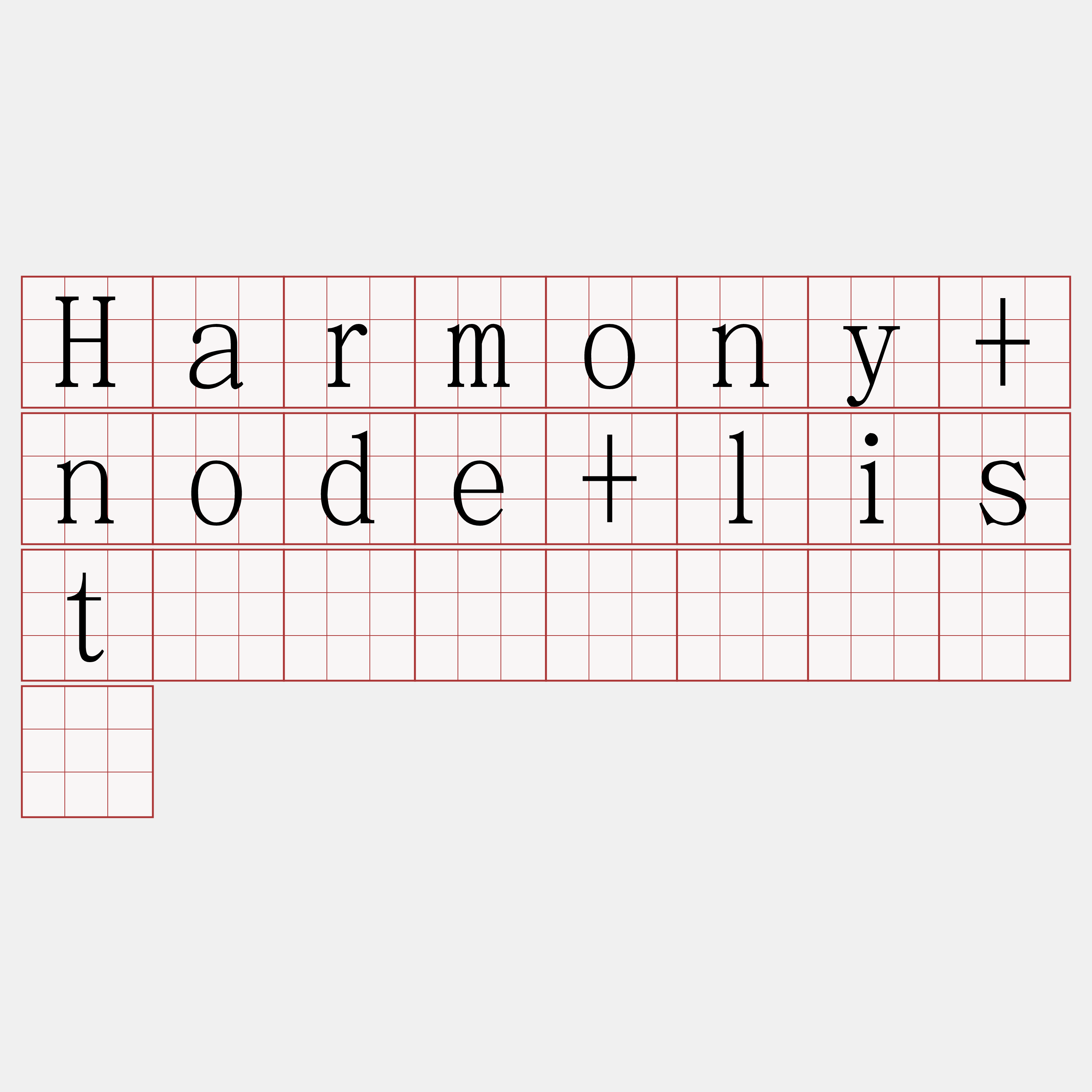 Harmony+node+list区块链节点『🍀