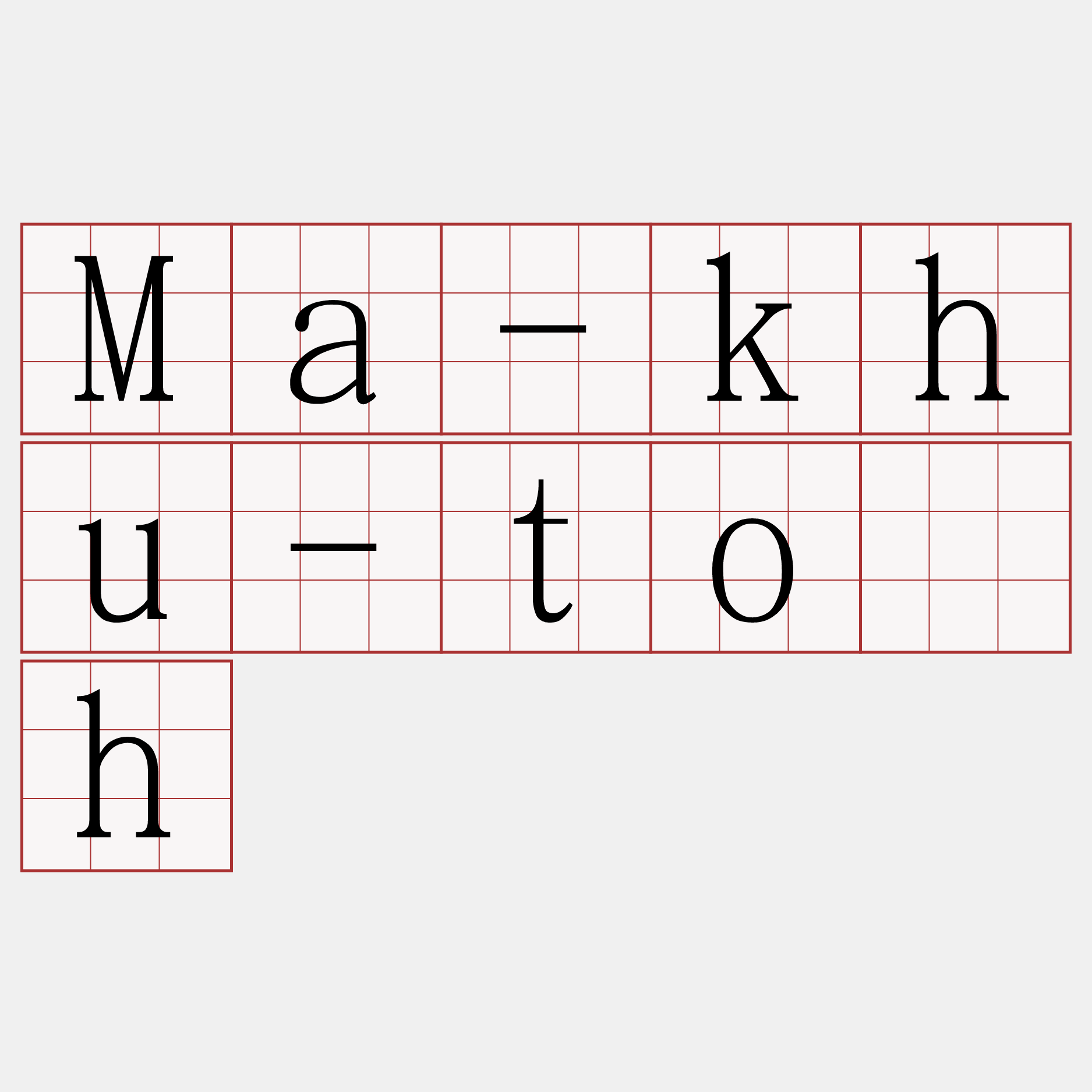 Ma-khu-to͘h