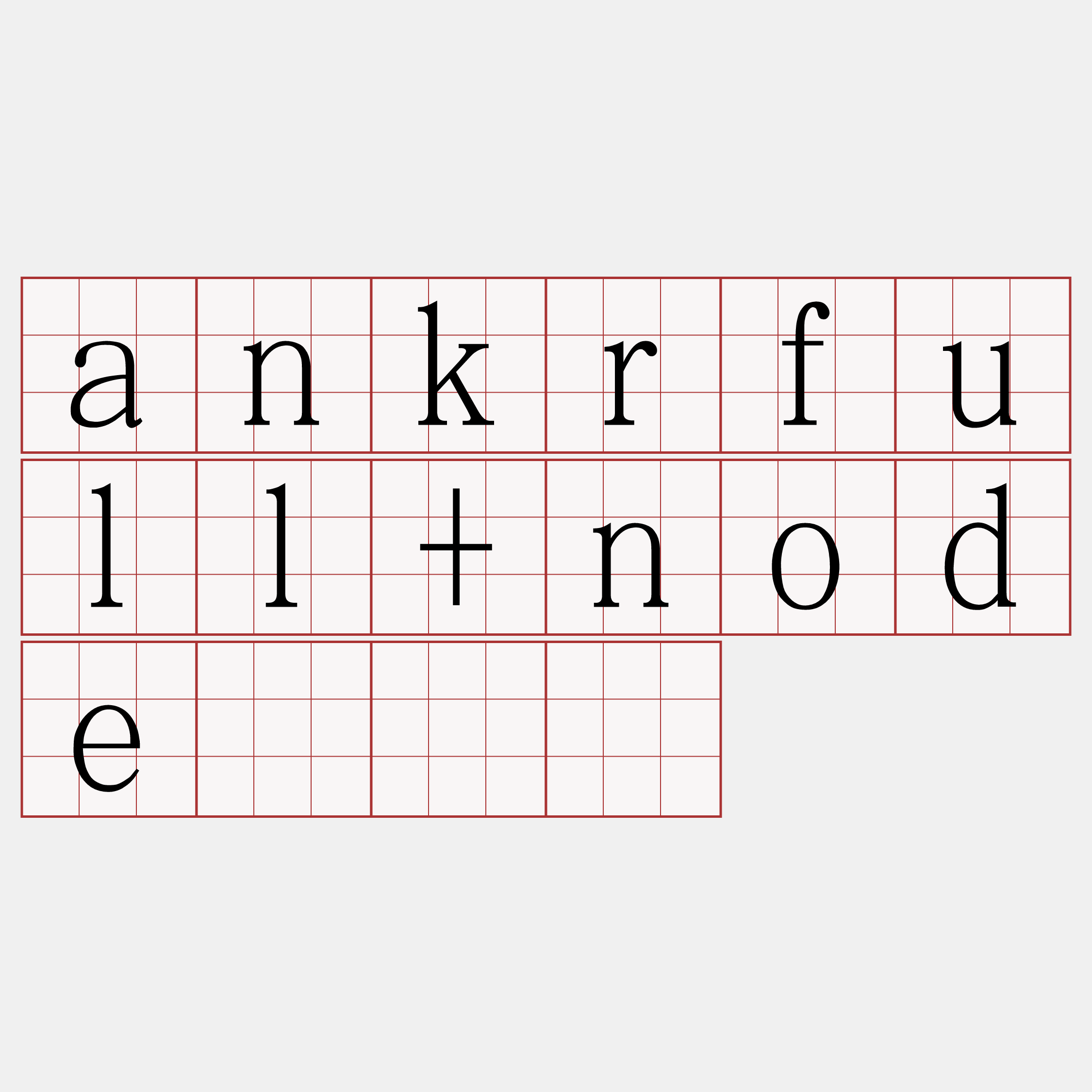 ankrfull+node『🍀