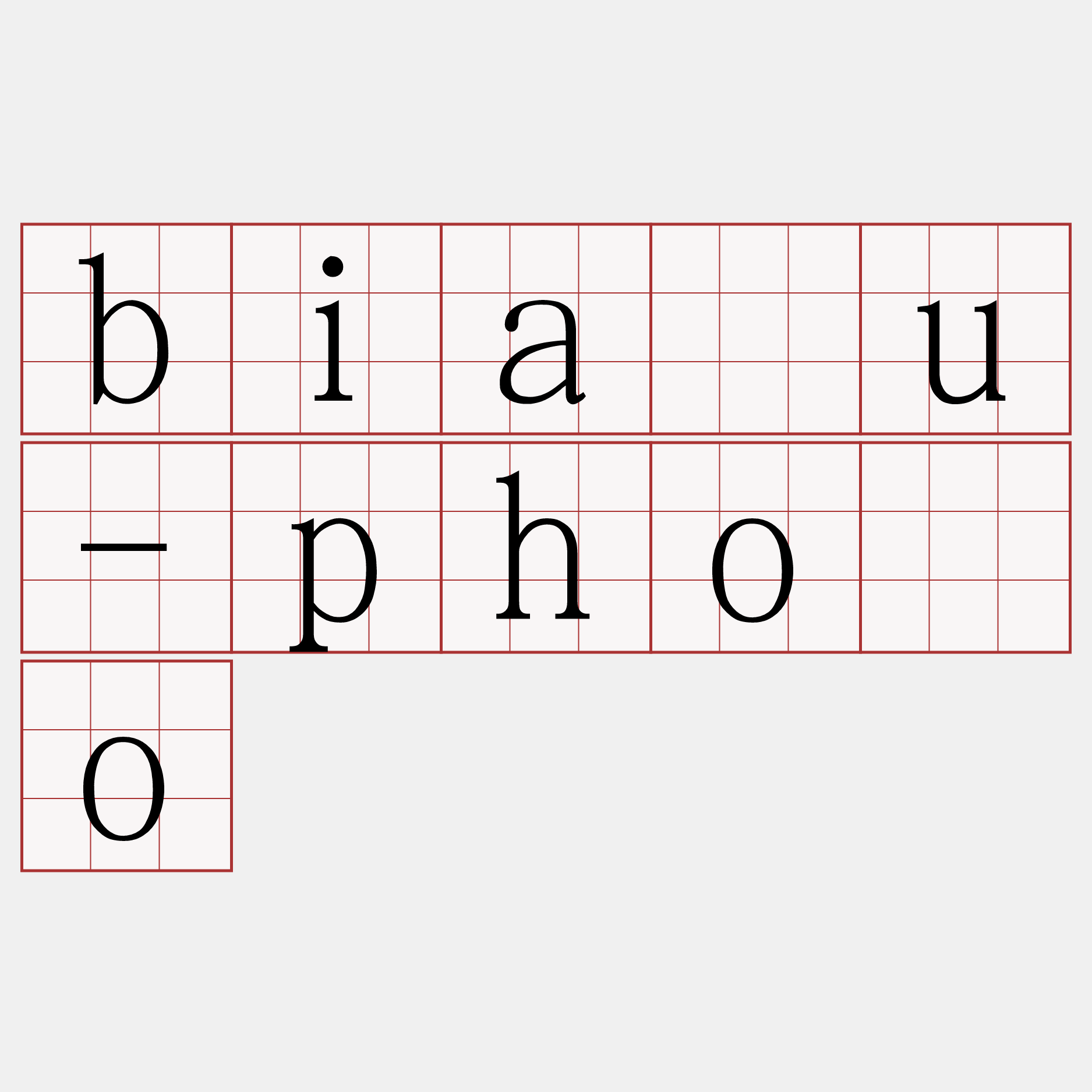 biâu-phóo