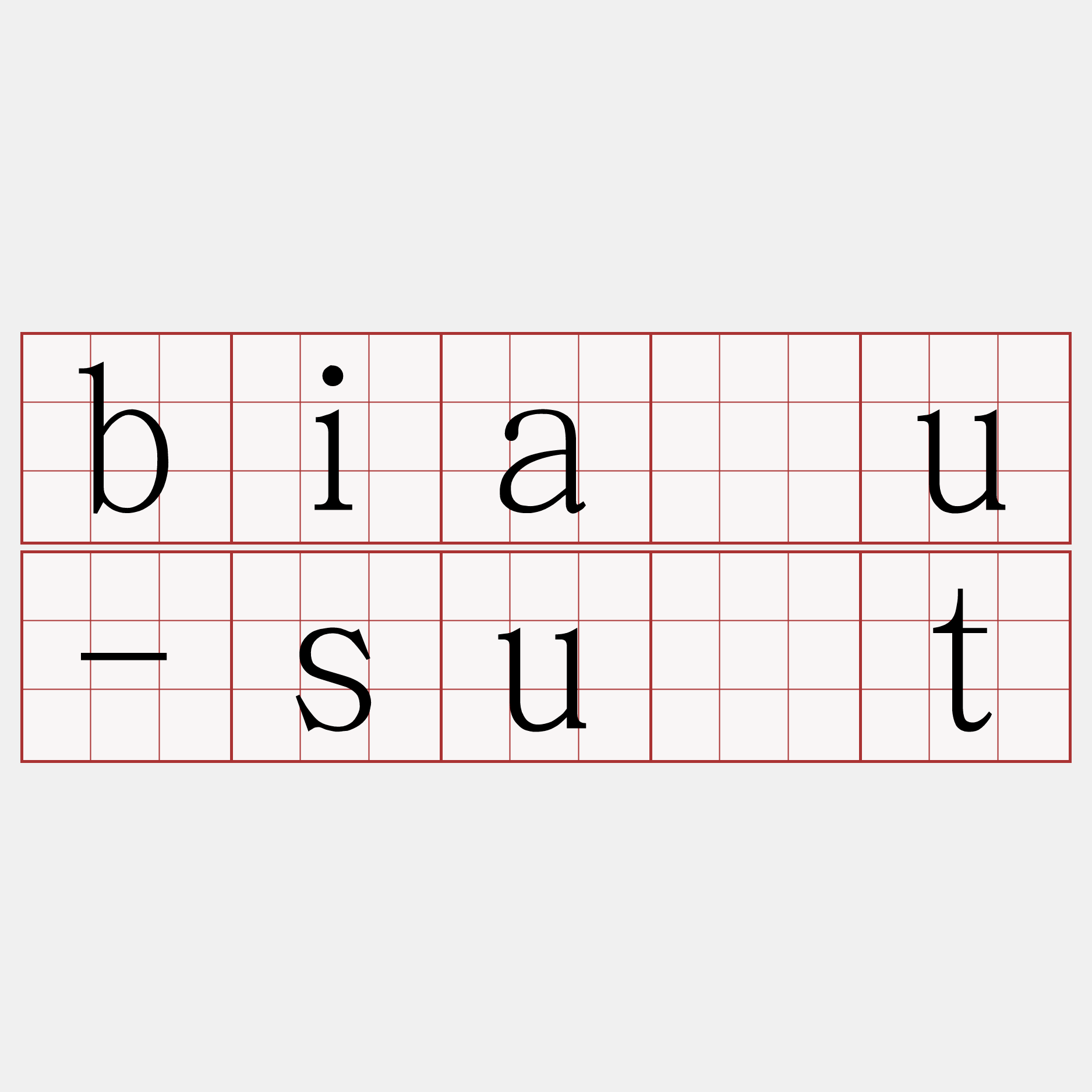 biâu-su̍t