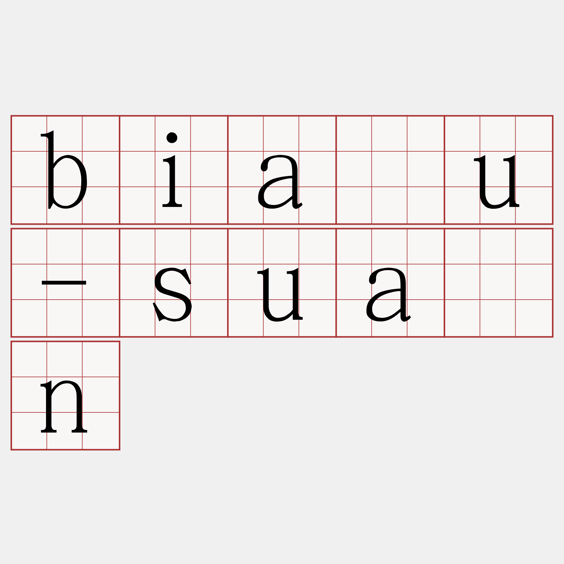 biāu-suàn