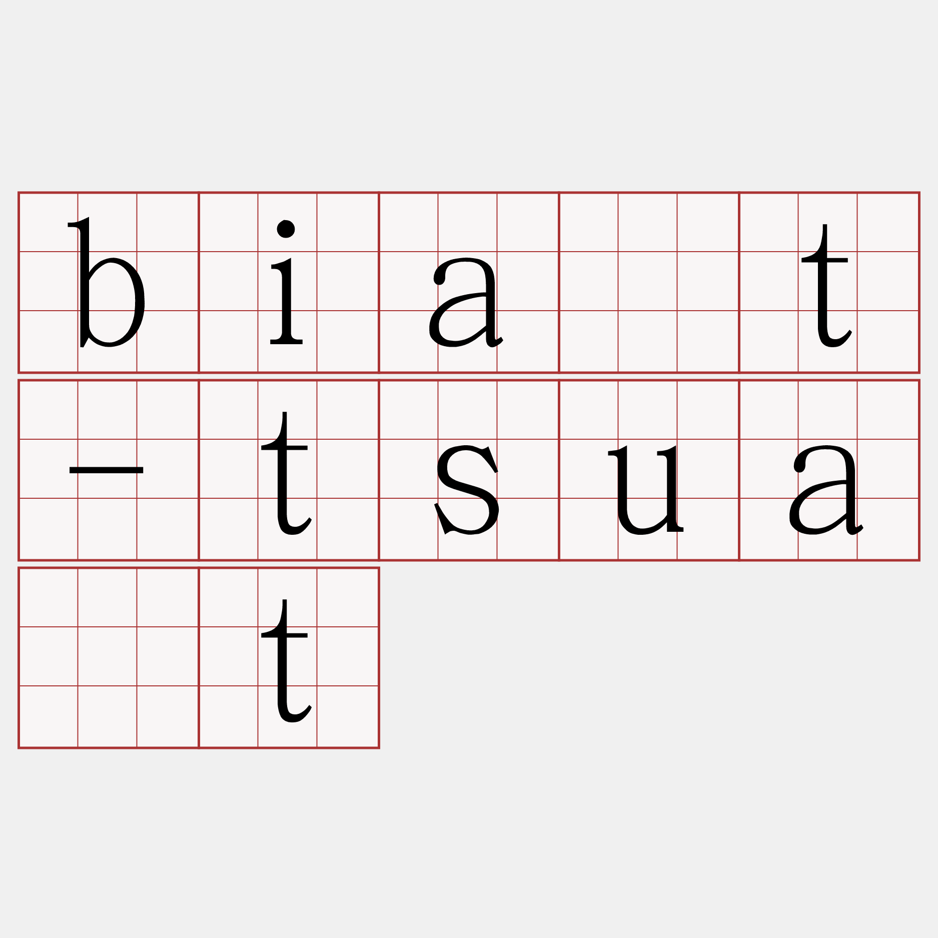 bia̍t-tsua̍t