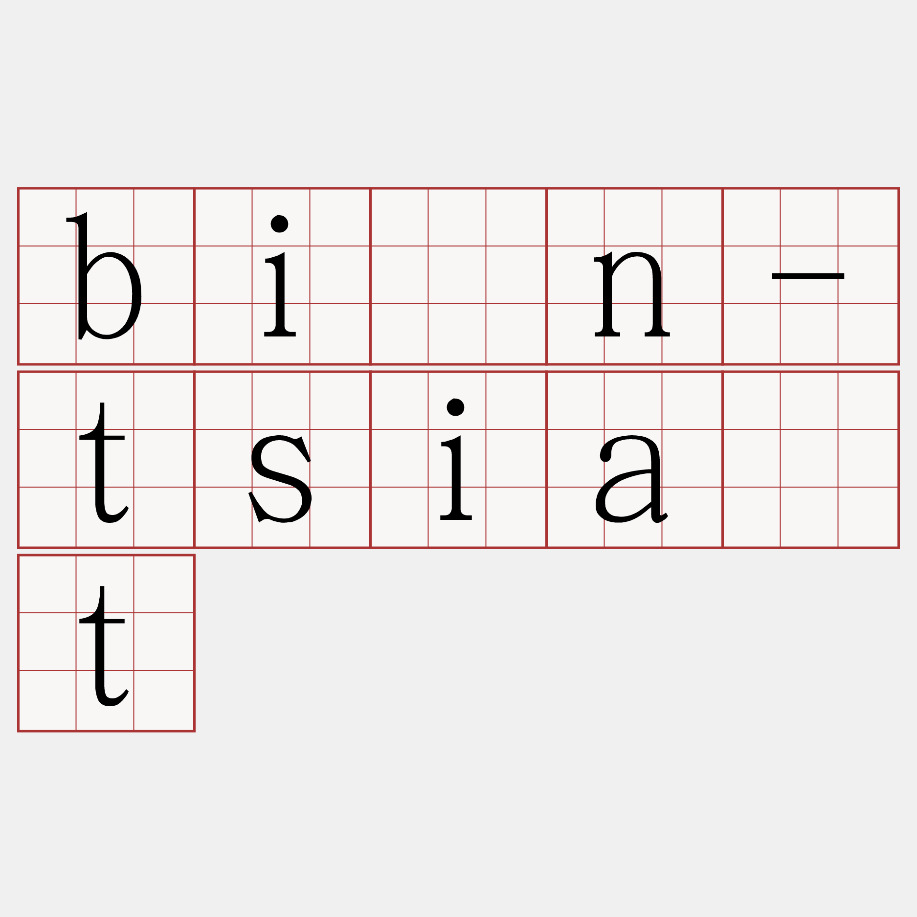 bín-tsia̍t