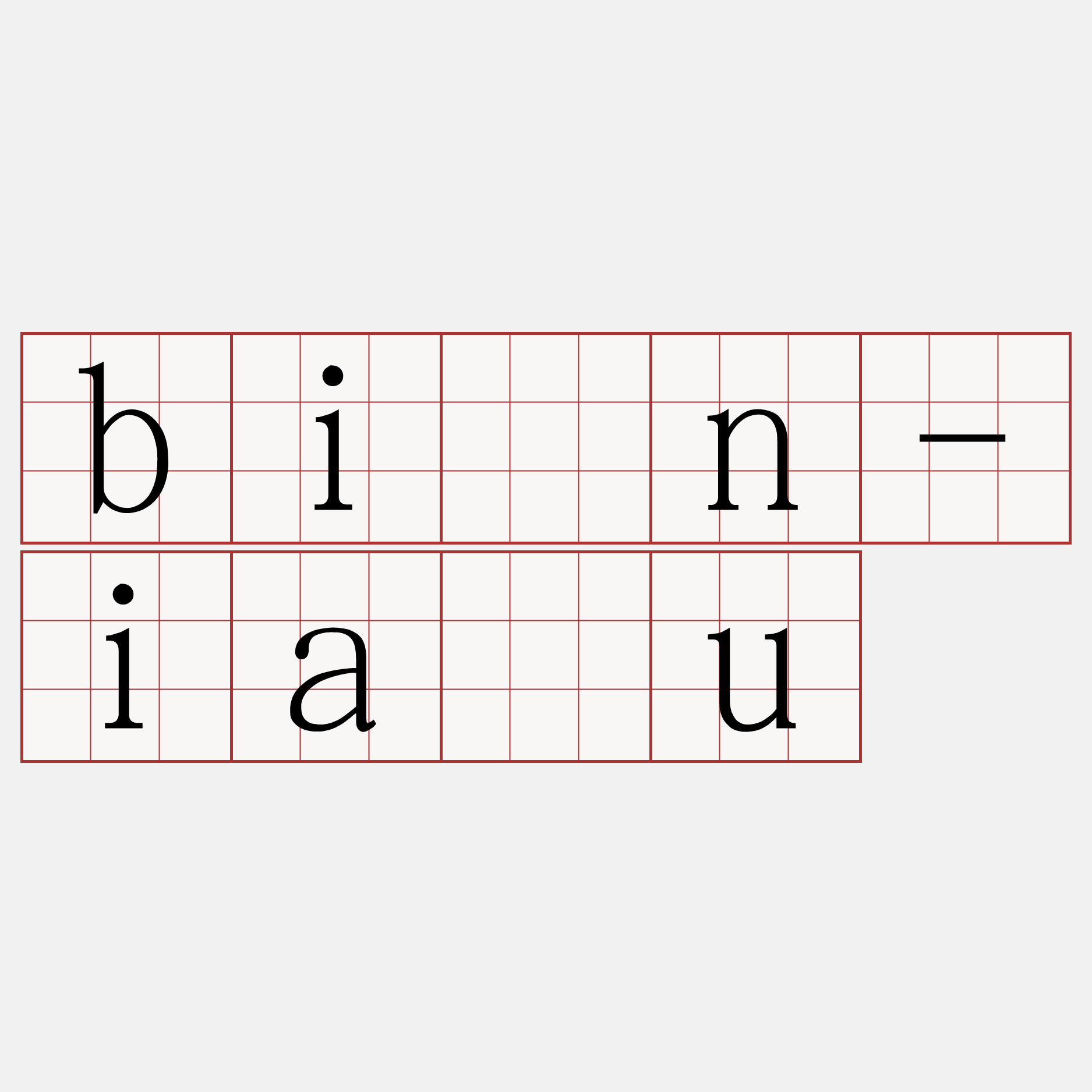 bîn-iâu