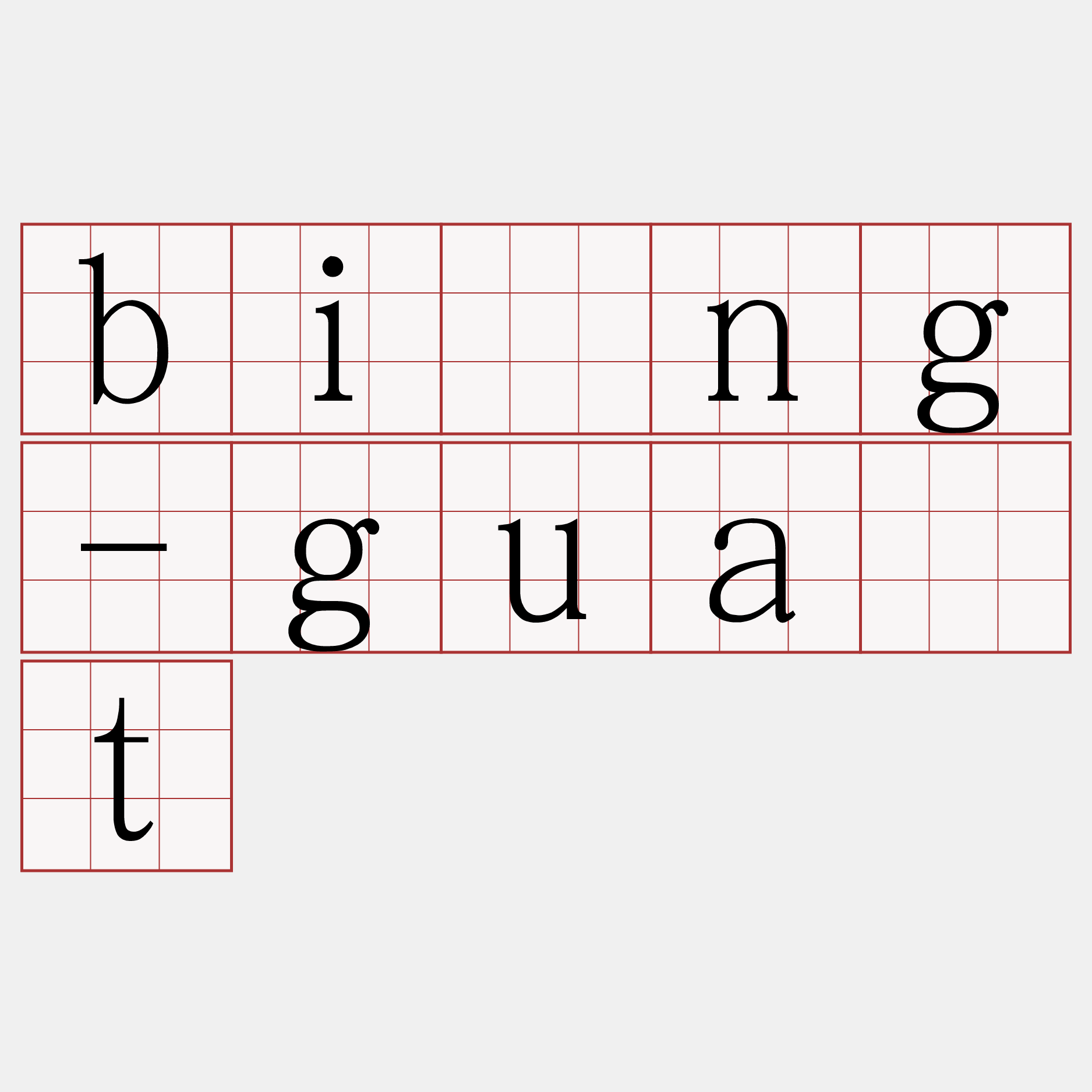 bîng-gua̍t