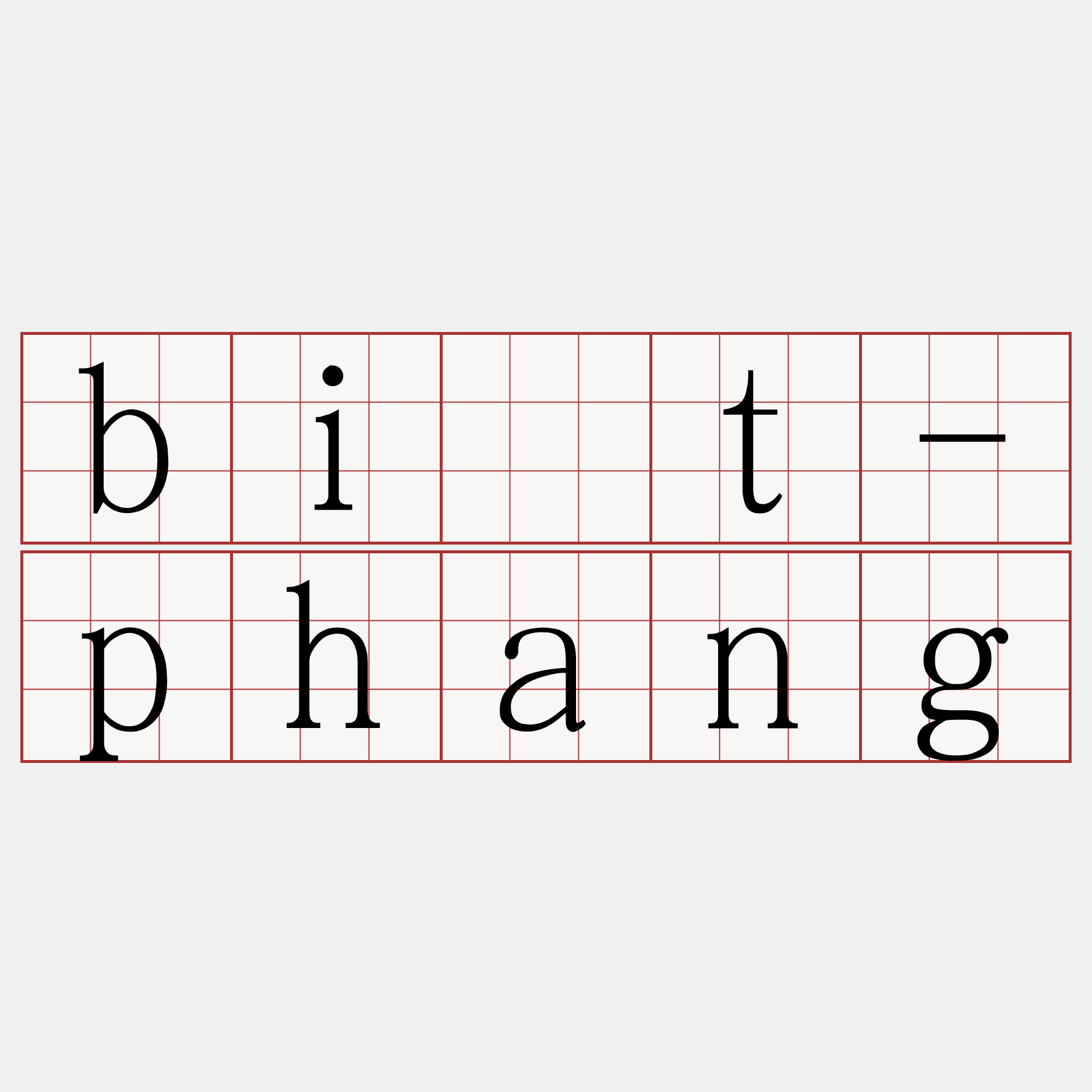 bi̍t-phang