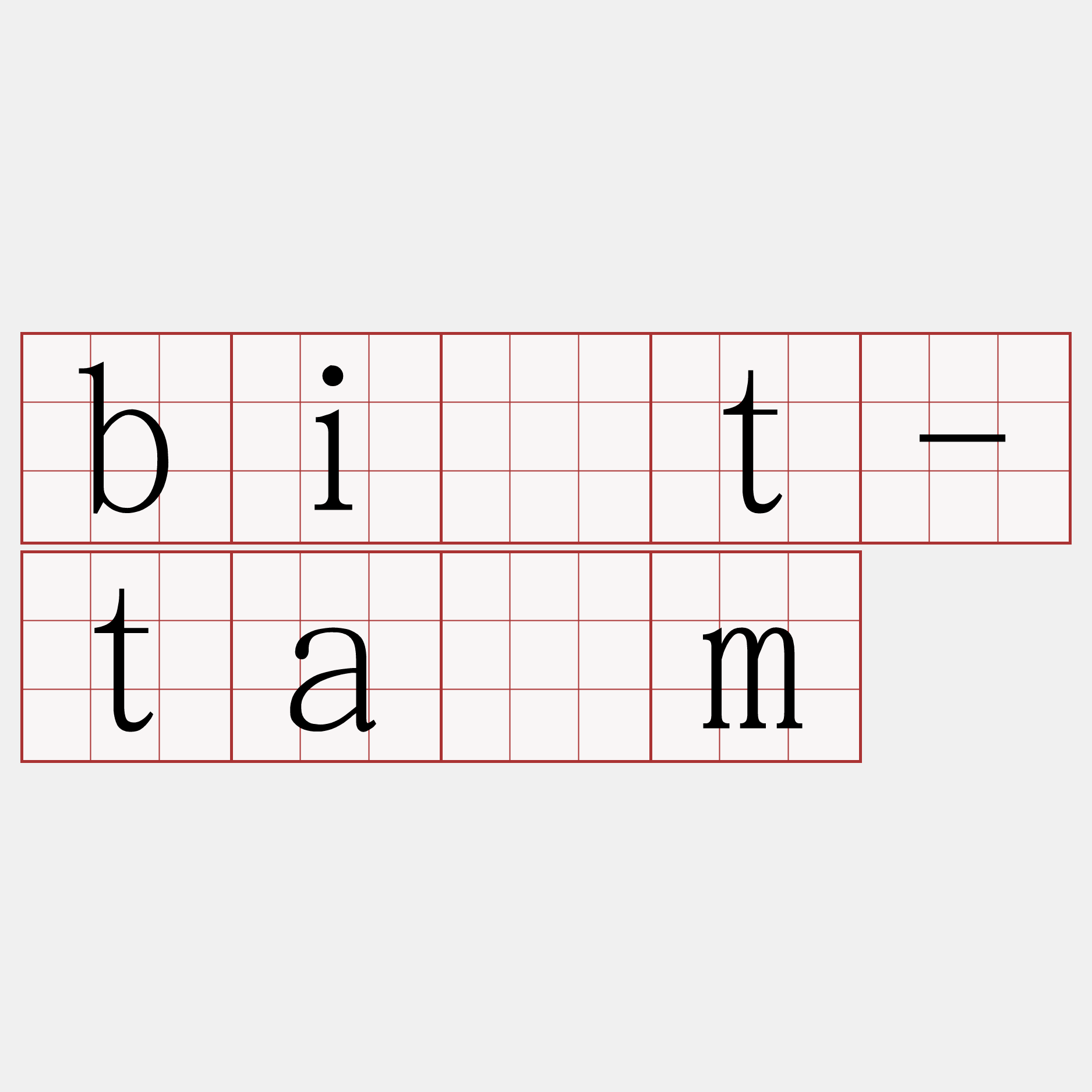 bi̍t-tâm