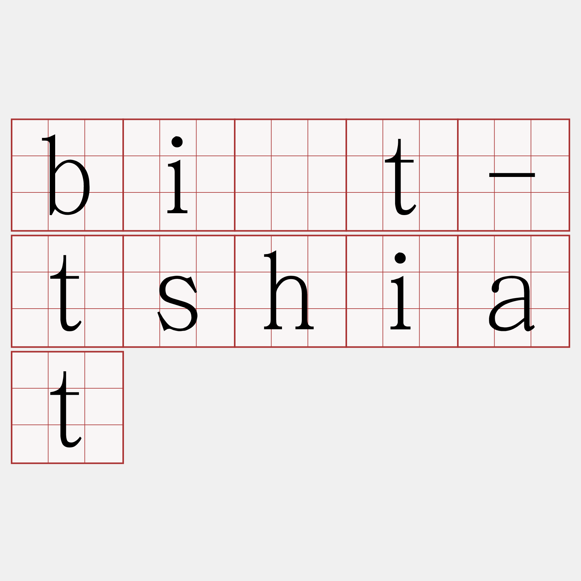 bi̍t-tshiat