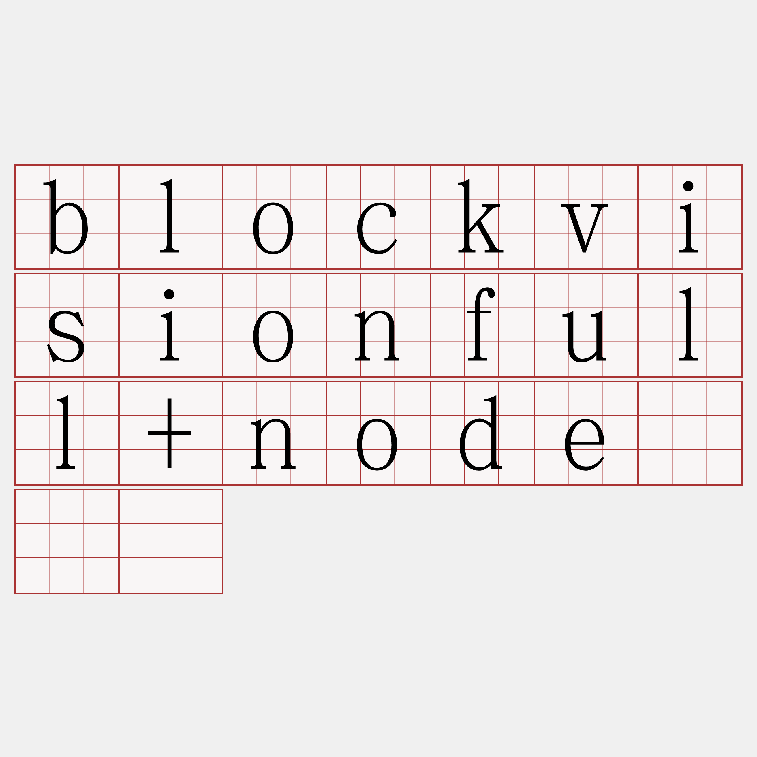 blockvisionfull+node『🍀