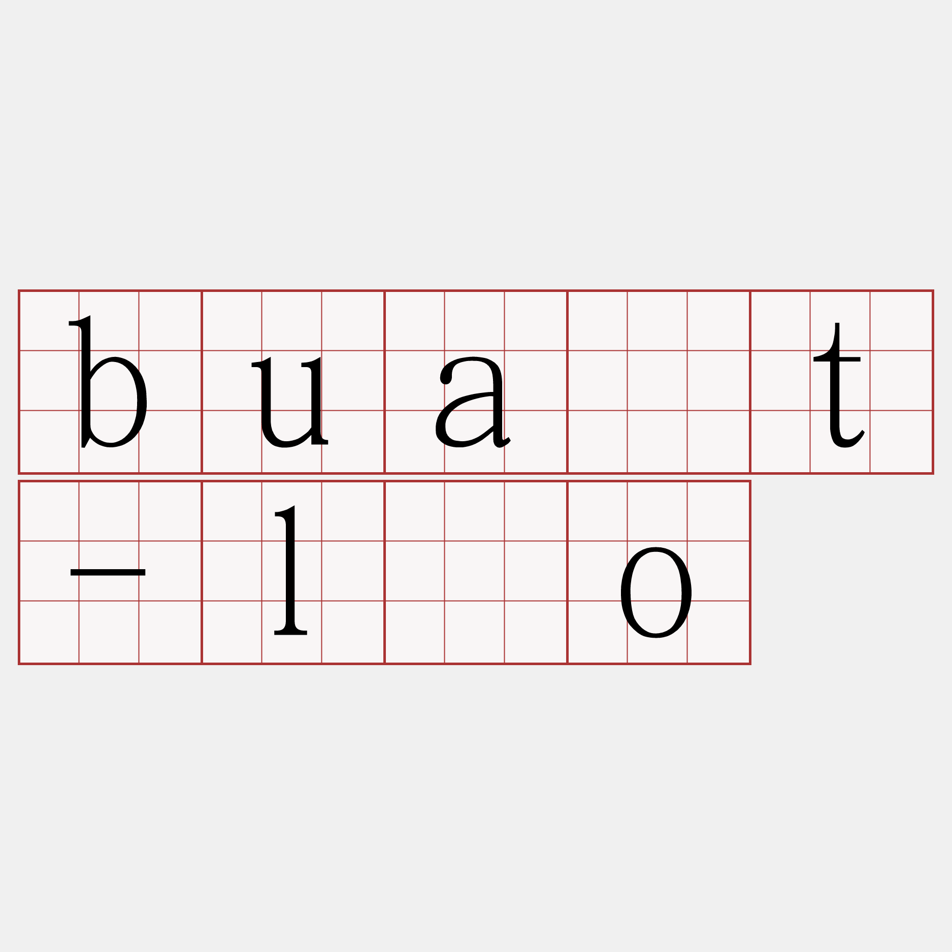 bua̍t-lōo