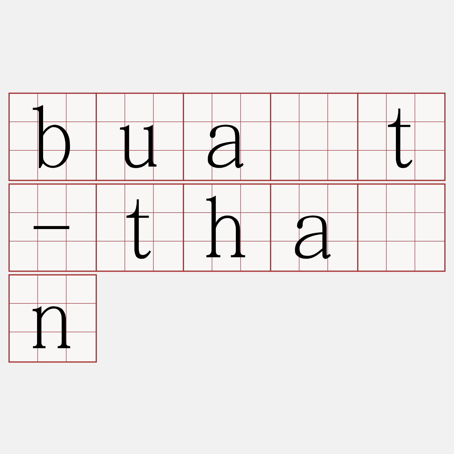 bua̍t-thàn