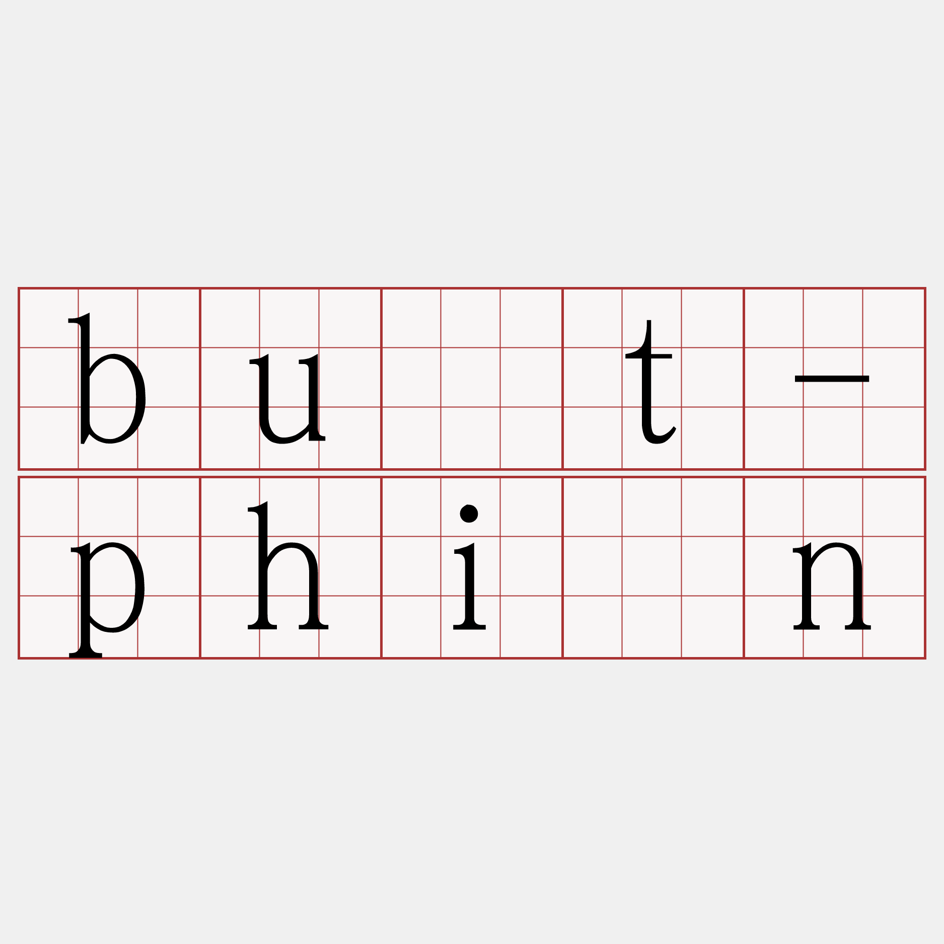 bu̍t-phín