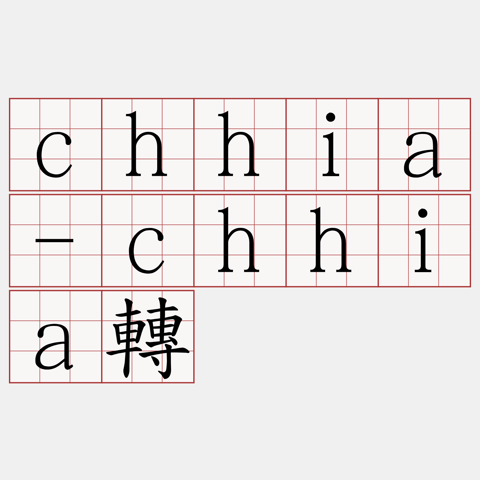 chhia-chhia轉