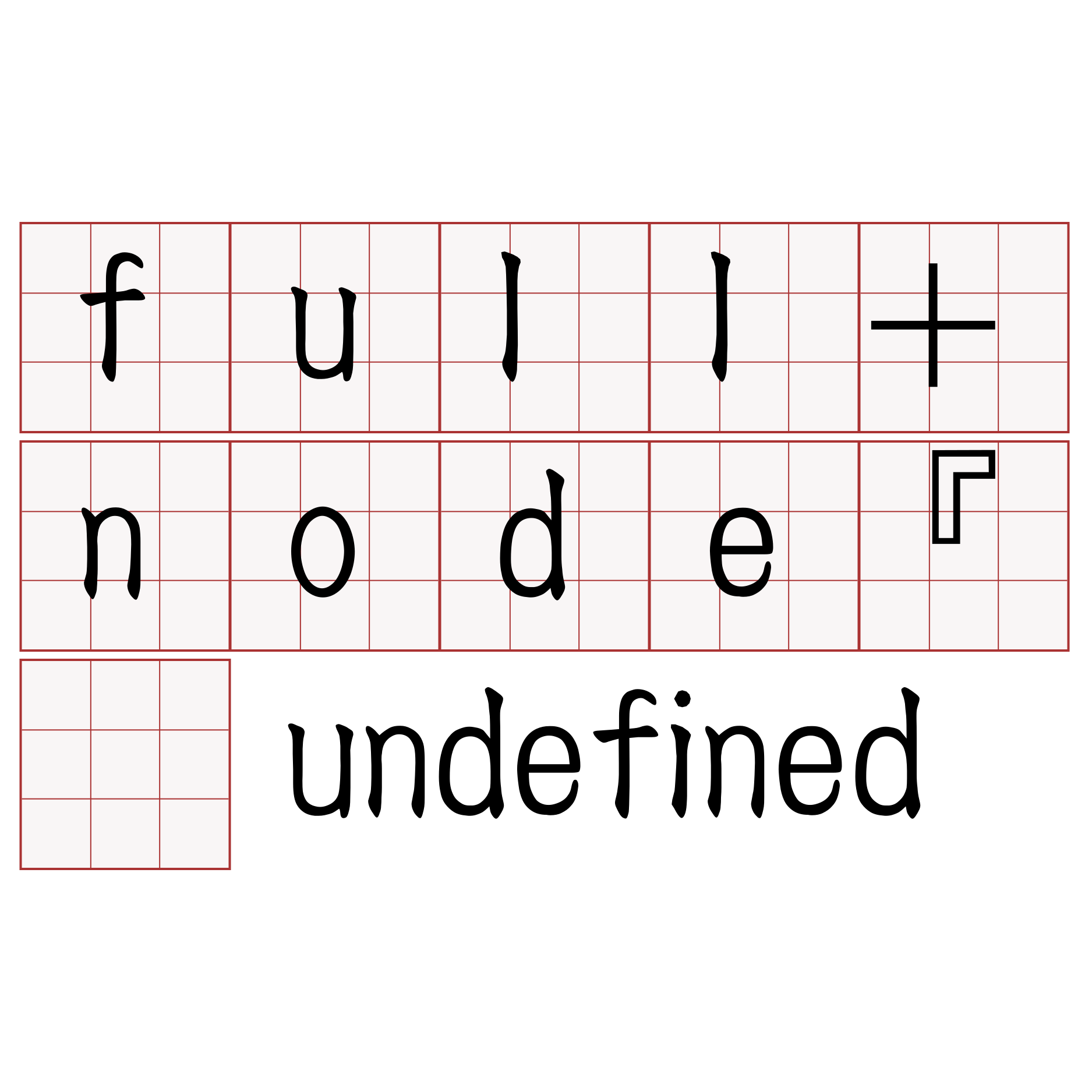 full+node『🍀