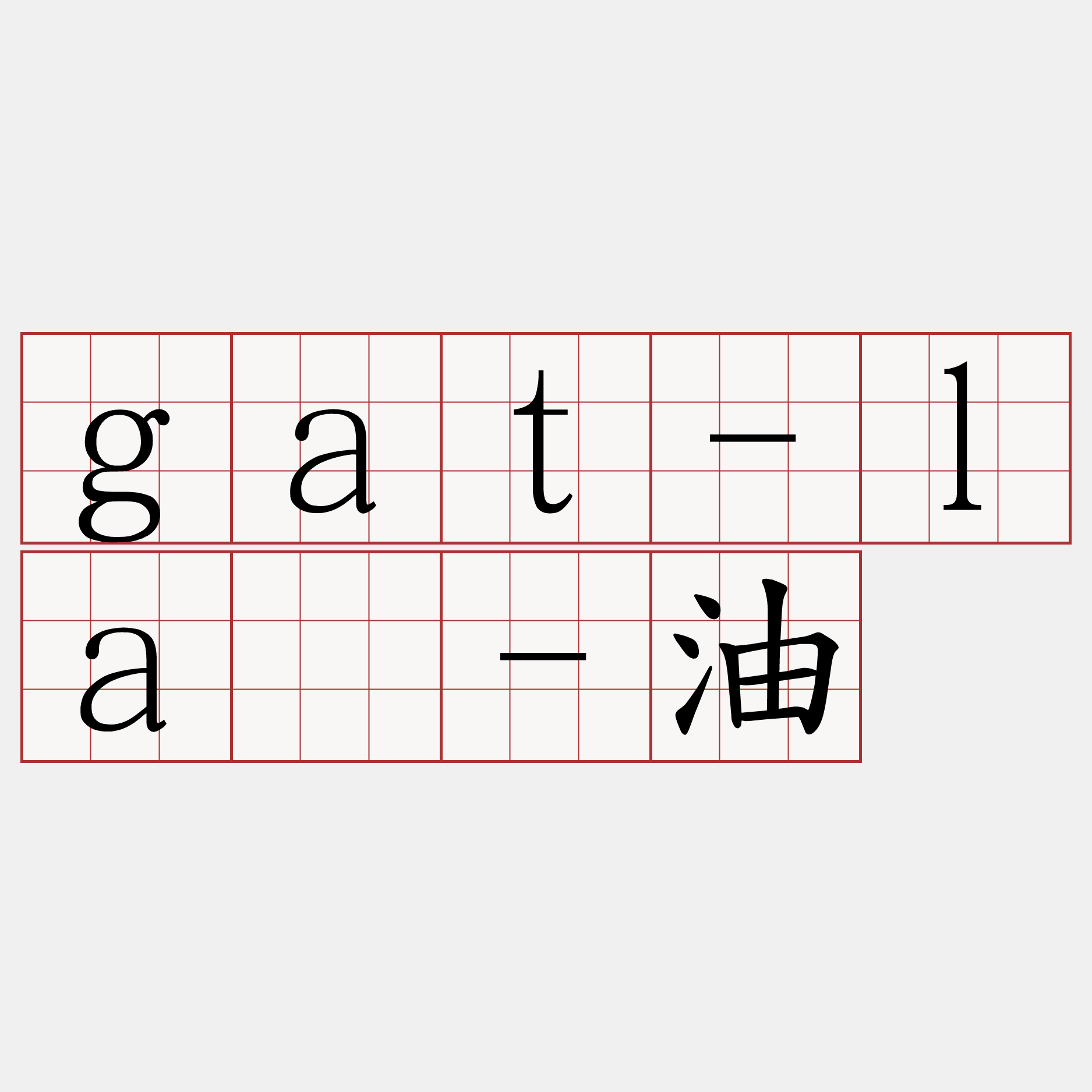 gat-lá-油