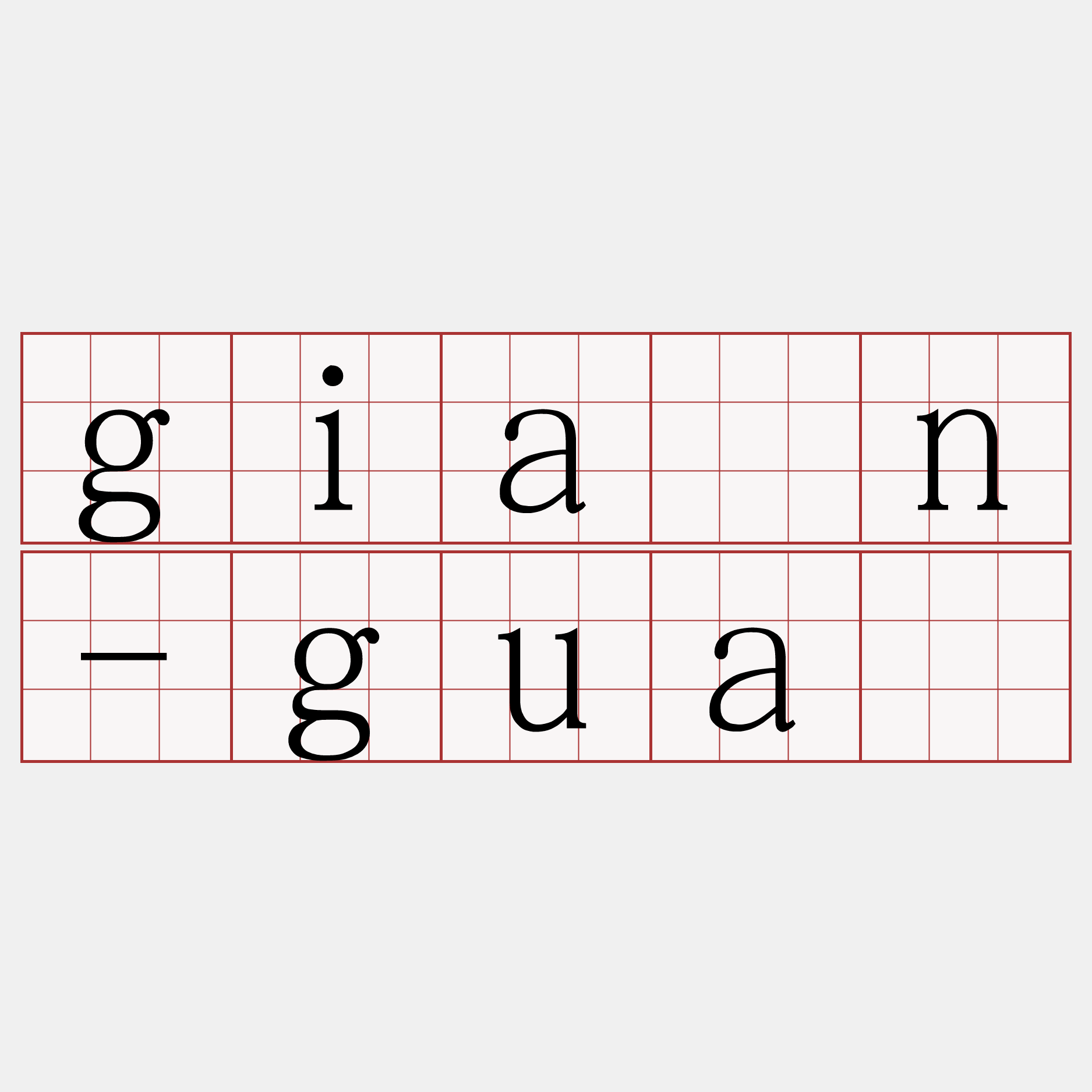 giân-guā