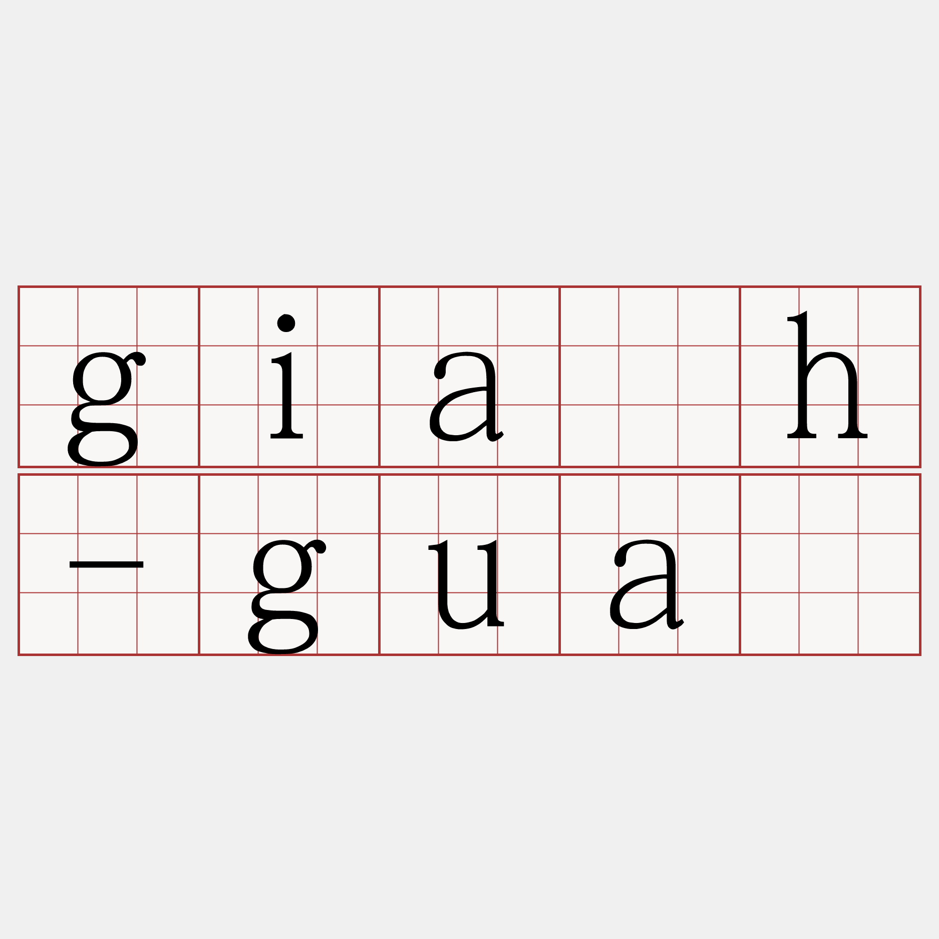 gia̍h-guā