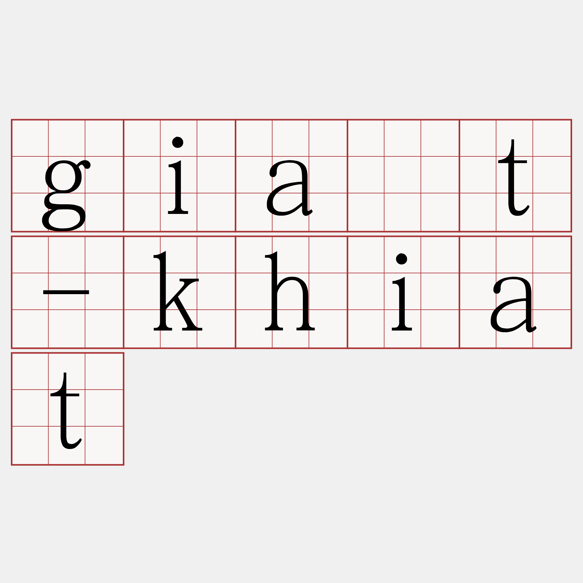 gia̍t-khiat