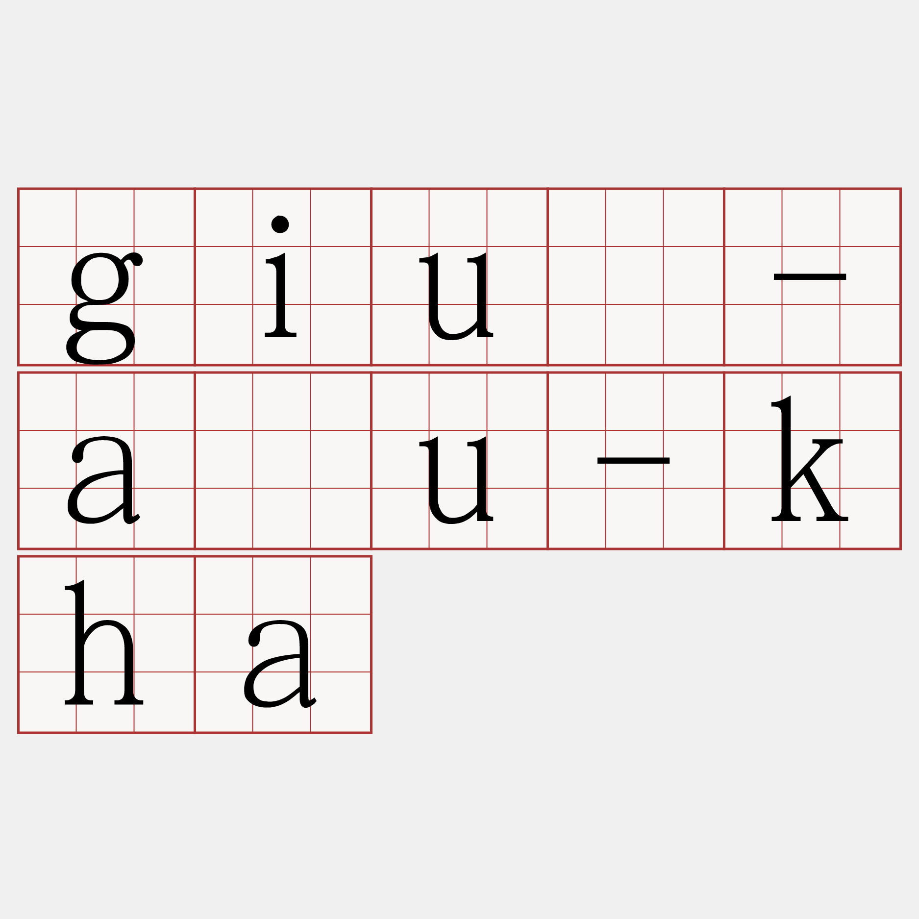 giú-āu-kha