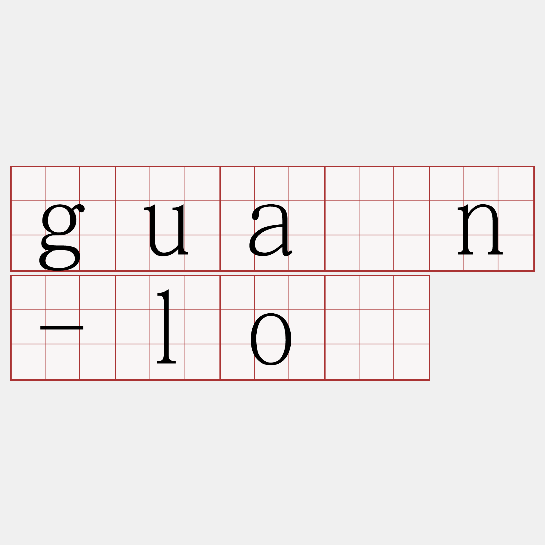 guân-ló