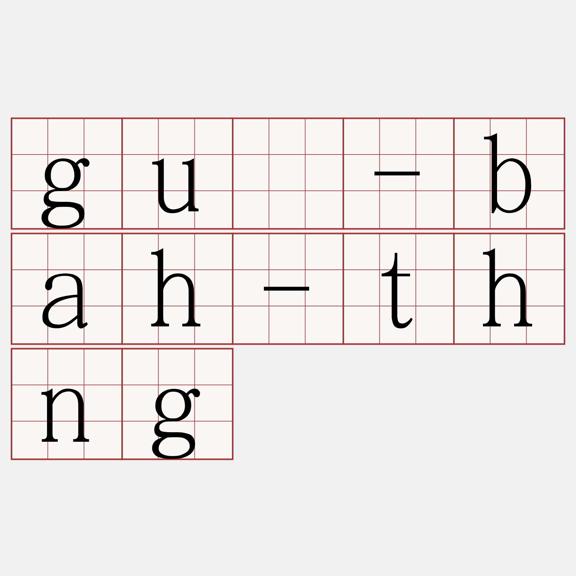 gû-bah-thng
