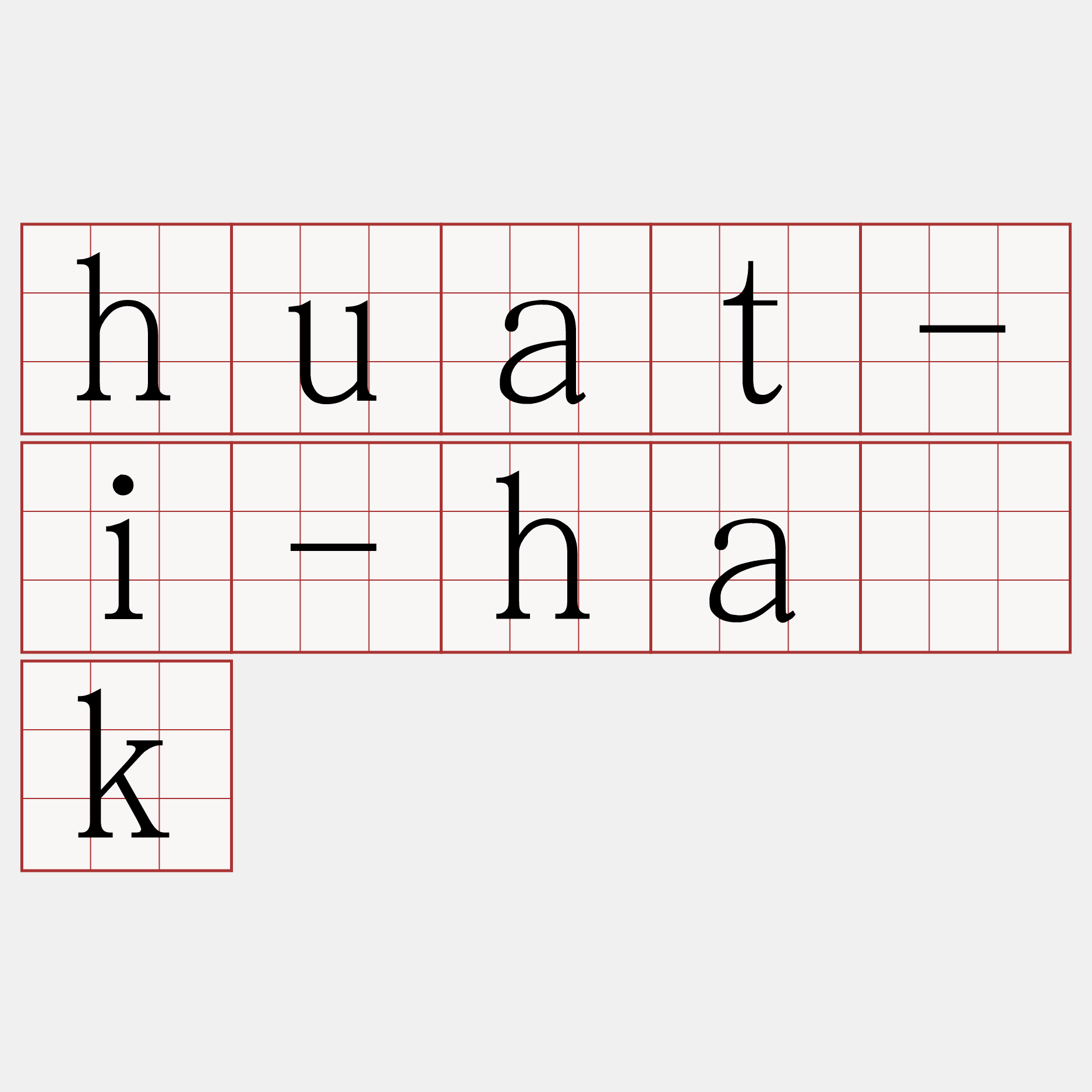 huat-i-ha̍k
