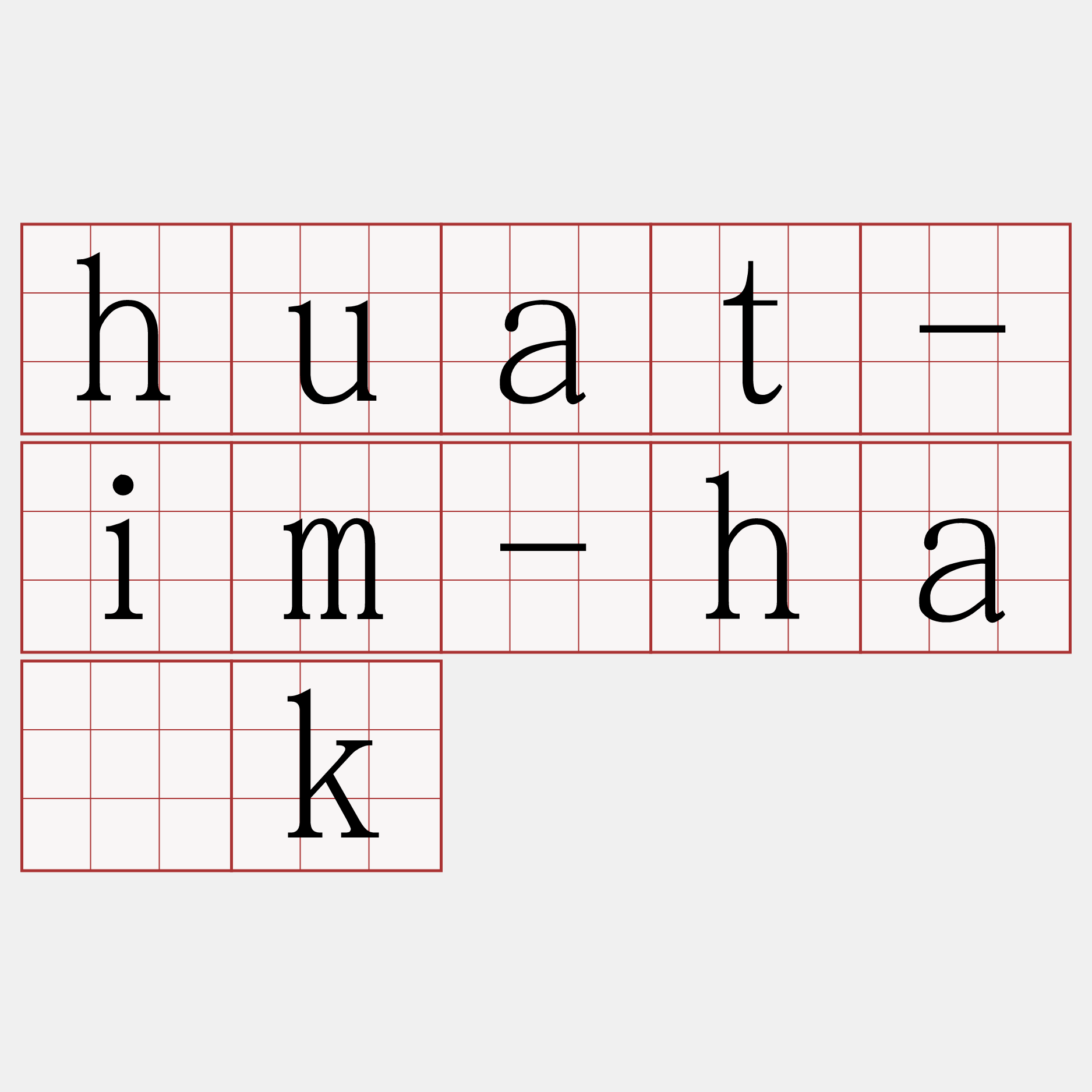 huat-im-ha̍k