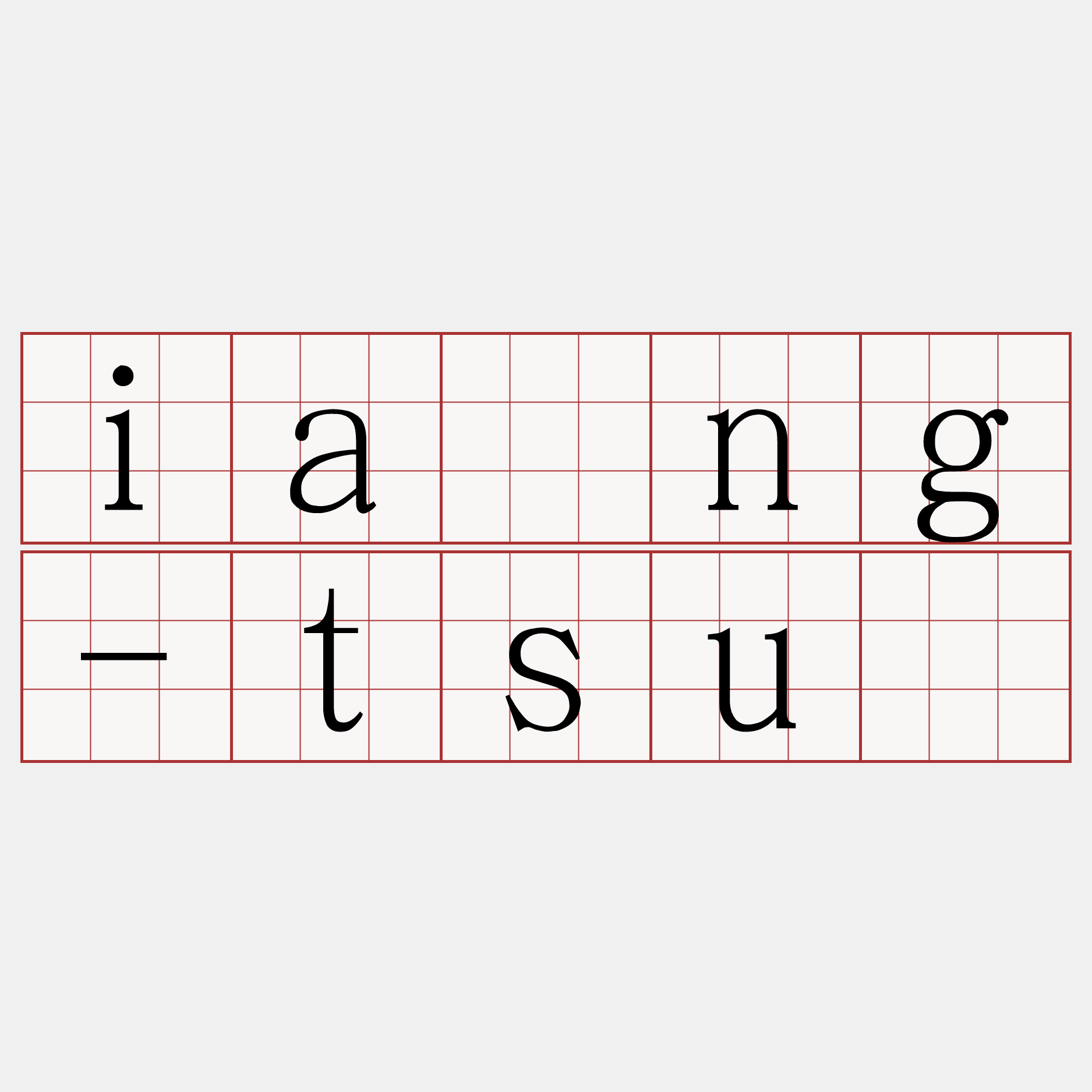 iáng-tsú